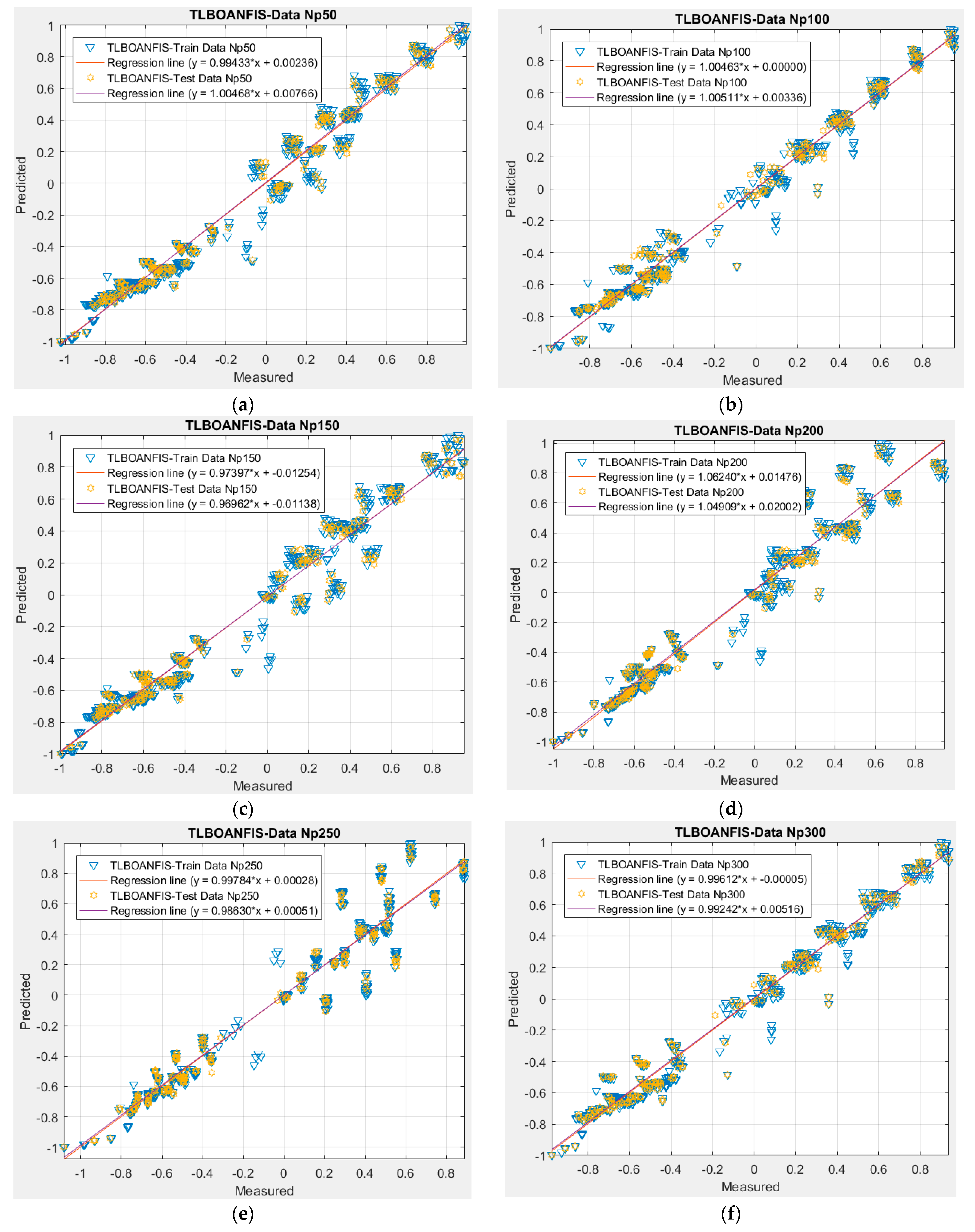 Energies 15 08289 g003a