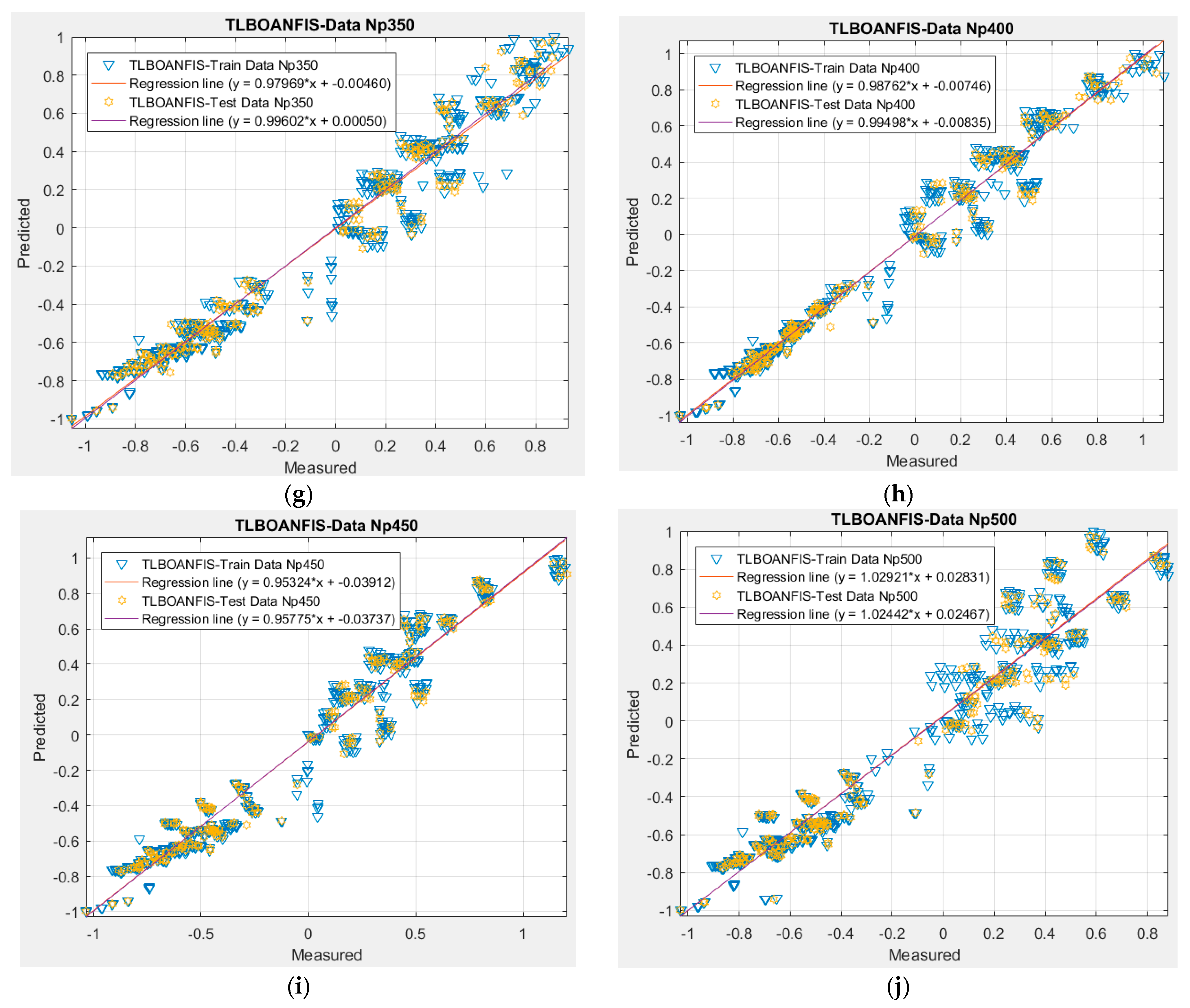 Energies 15 08289 g003b