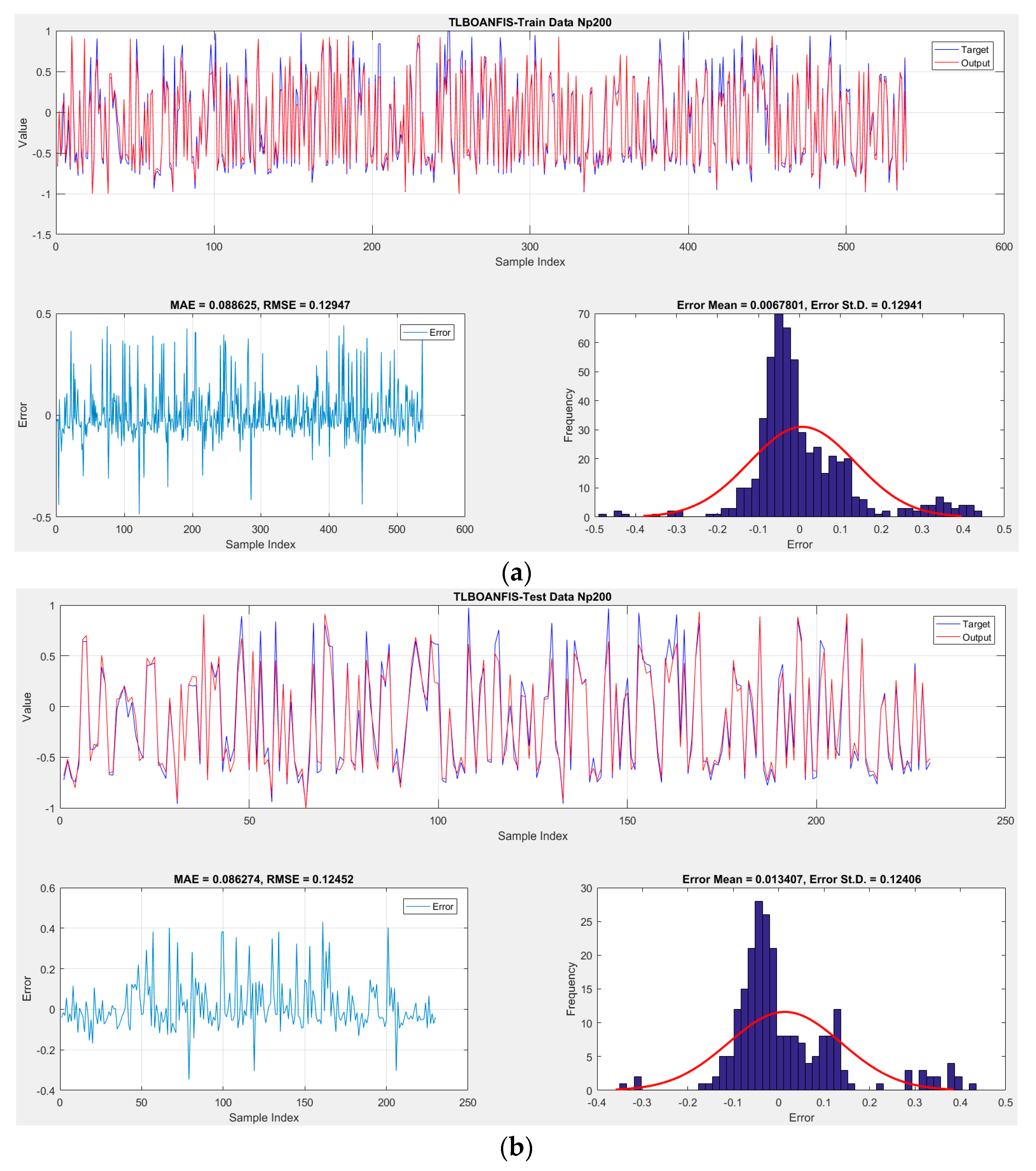 Energies 15 08289 g005