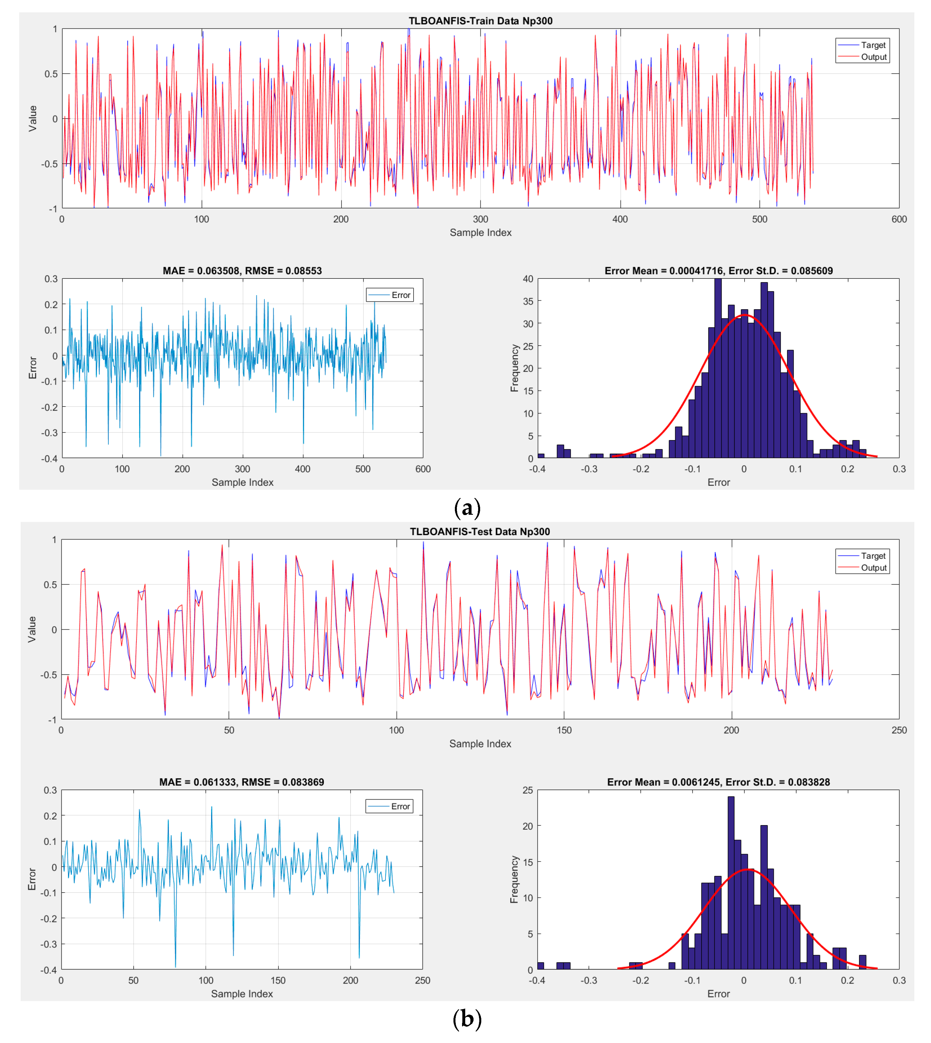 Energies 15 08289 g006