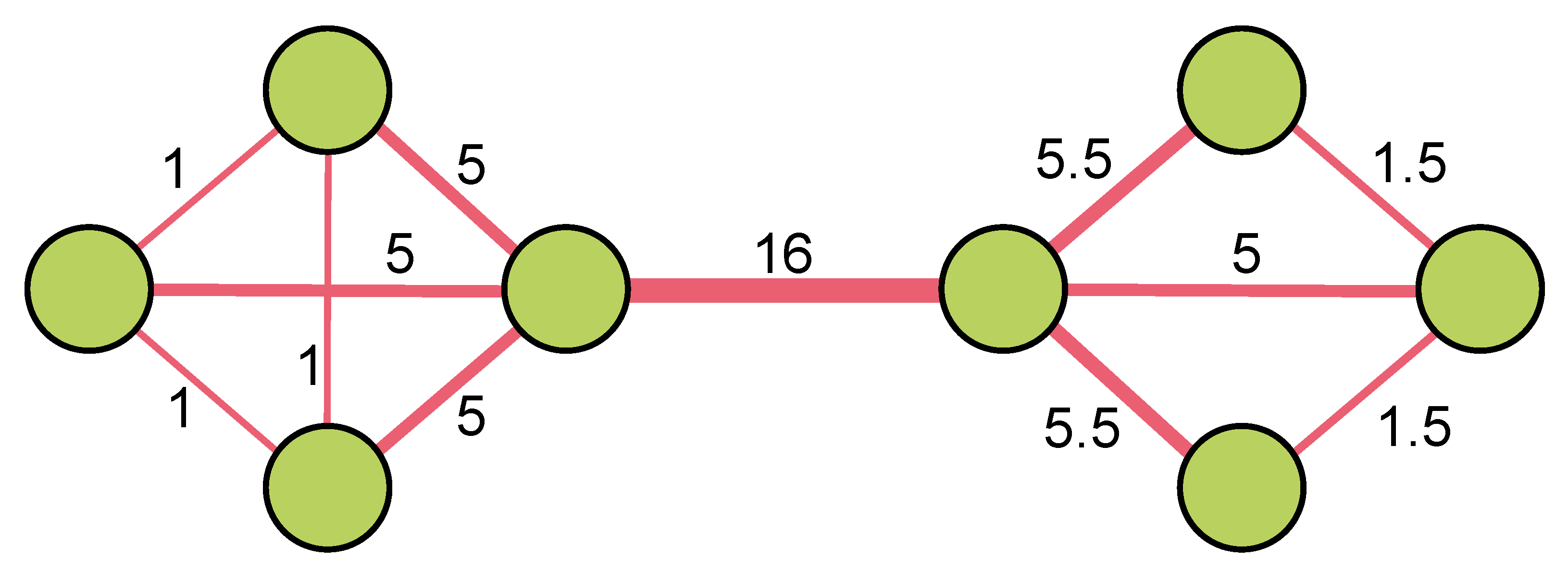 Energies 15 08290 g001