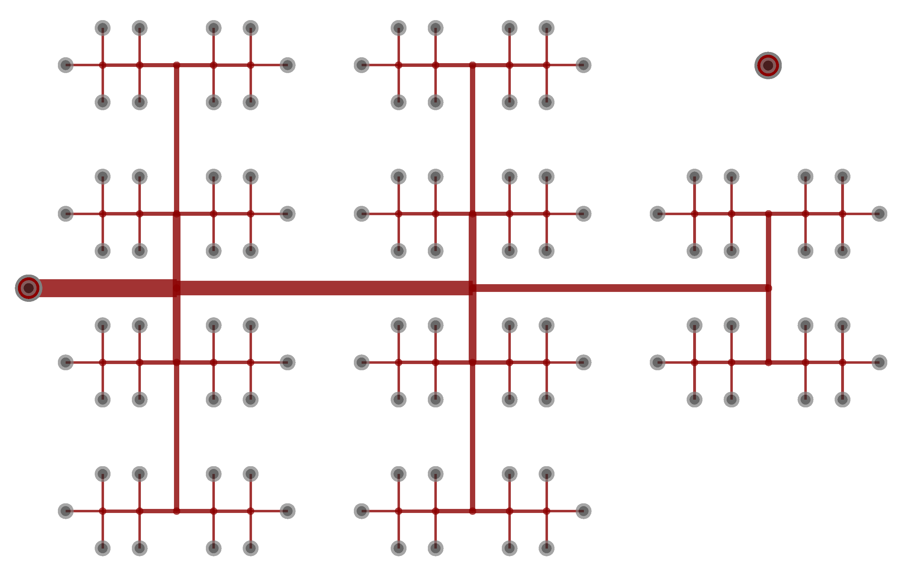 Energies 15 08290 g005