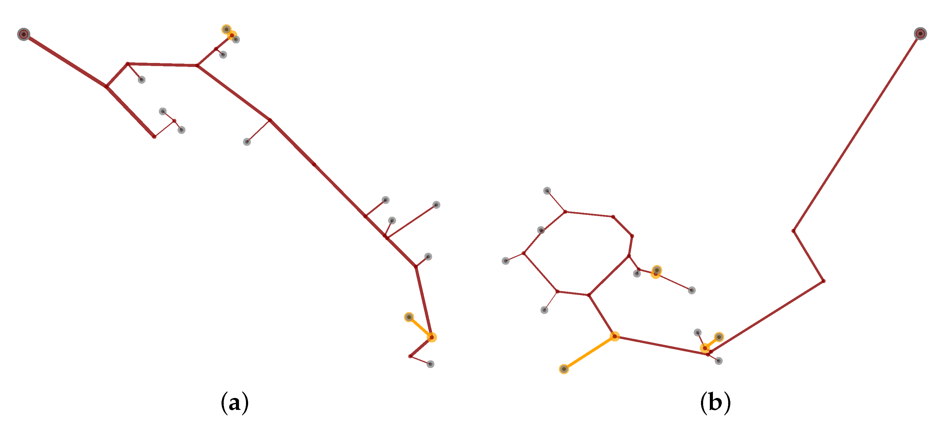 Energies 15 08290 g009