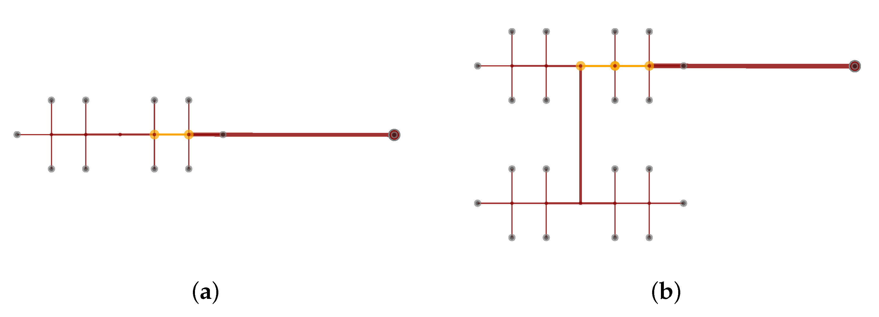 Energies 15 08290 g012