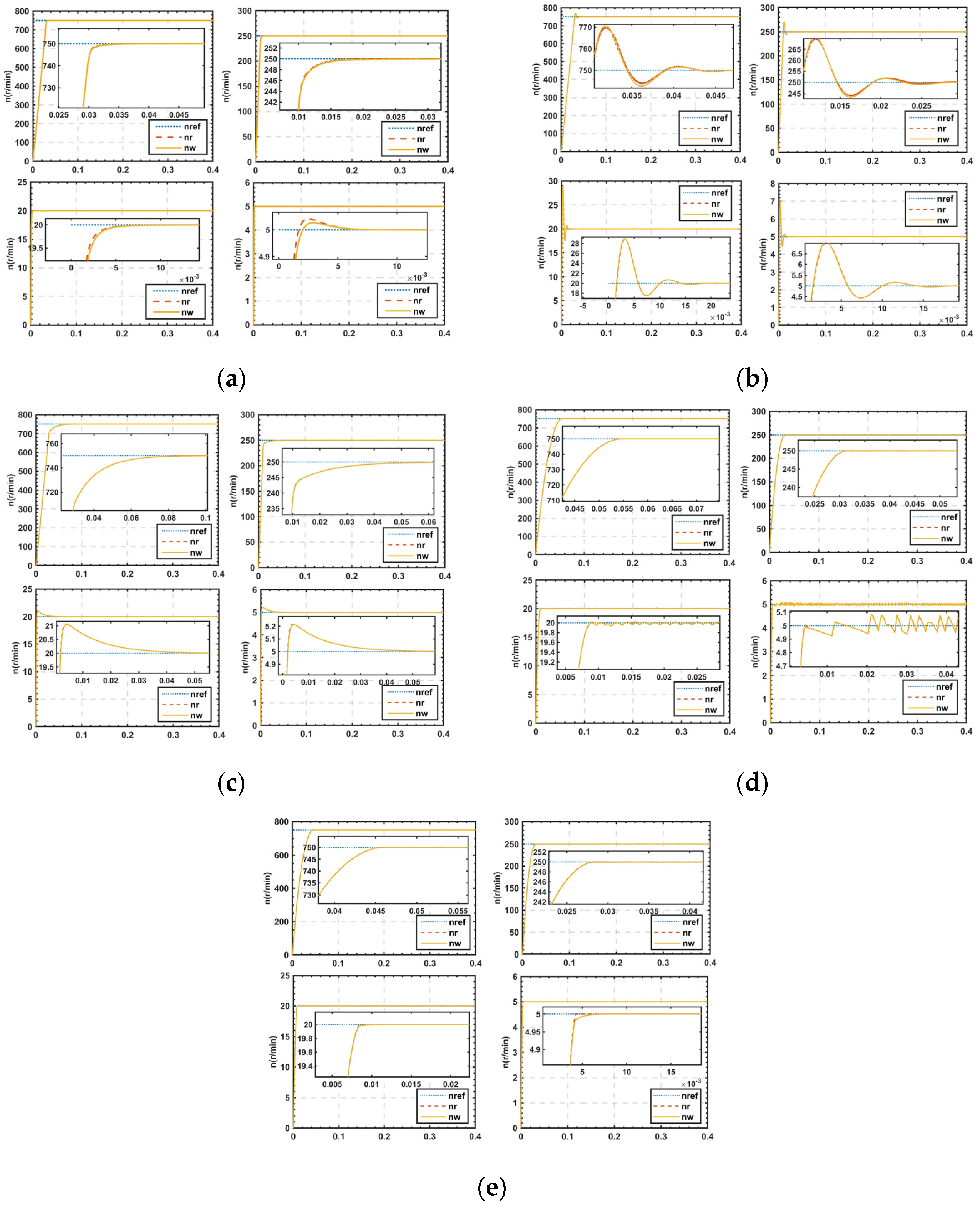 Energies 15 08292 g010