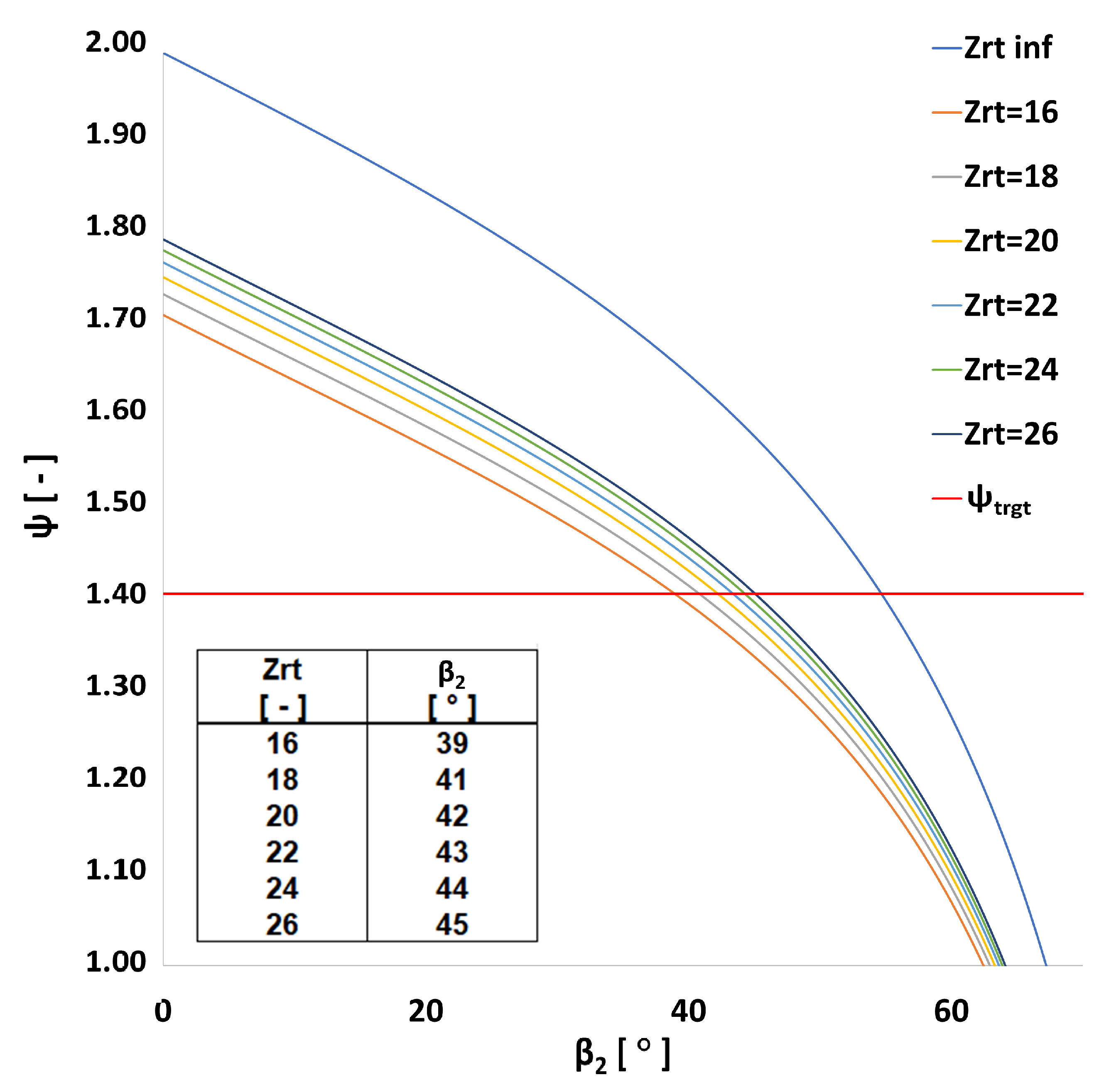 Energies 15 08293 g002
