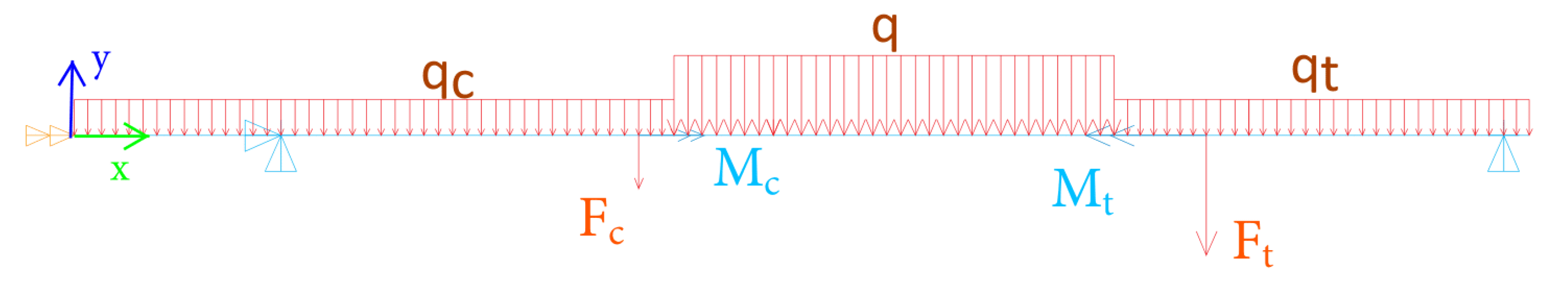 Energies 15 08293 g009