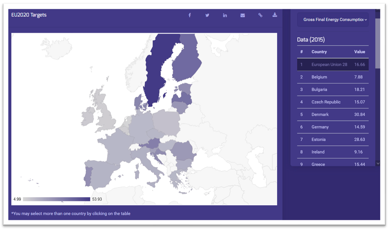 Energies 15 08294 g003 Energies 15 08294 g003