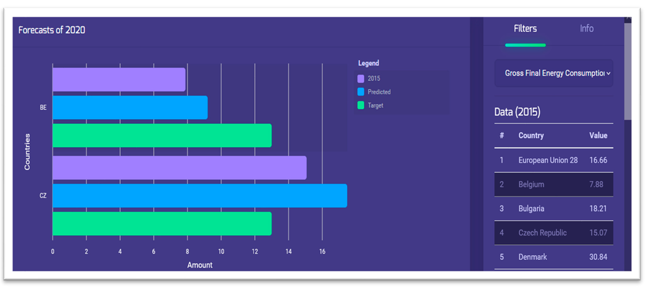 Energies 15 08294 g004 Energies 15 08294 g004