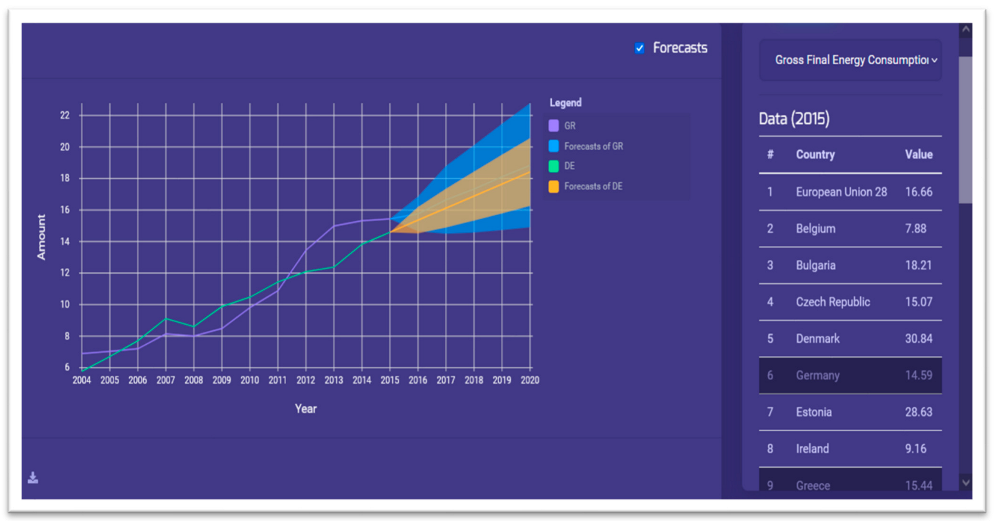 Energies 15 08294 g005 Energies 15 08294 g005