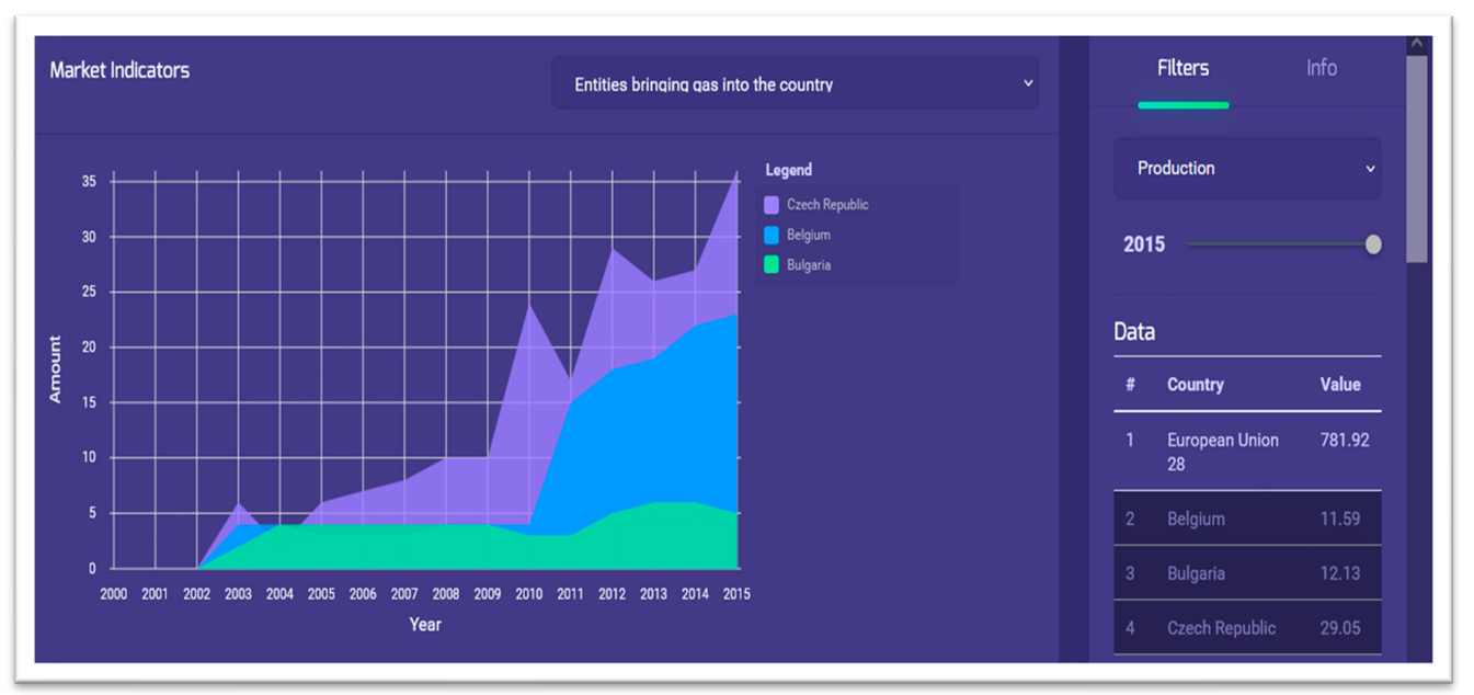 Energies 15 08294 g009 Energies 15 08294 g009