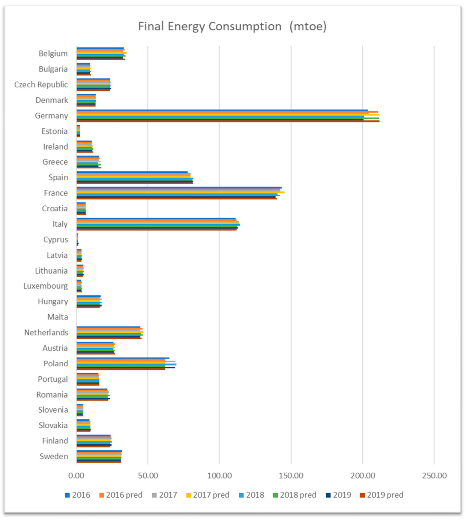 Energies 15 08294 g011 Energies 15 08294 g011