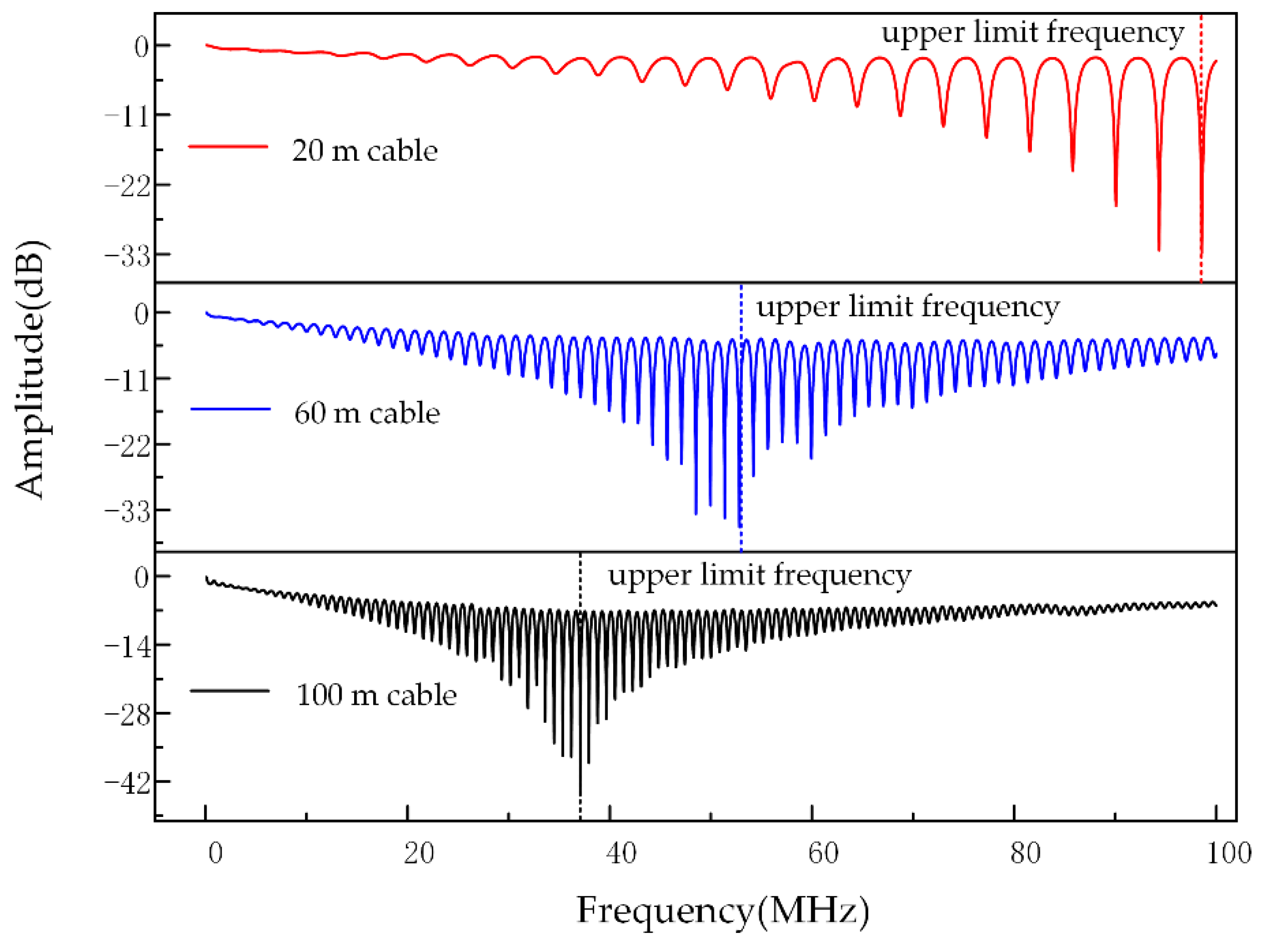Energies 15 08295 g003 Energies 15 08295 g003