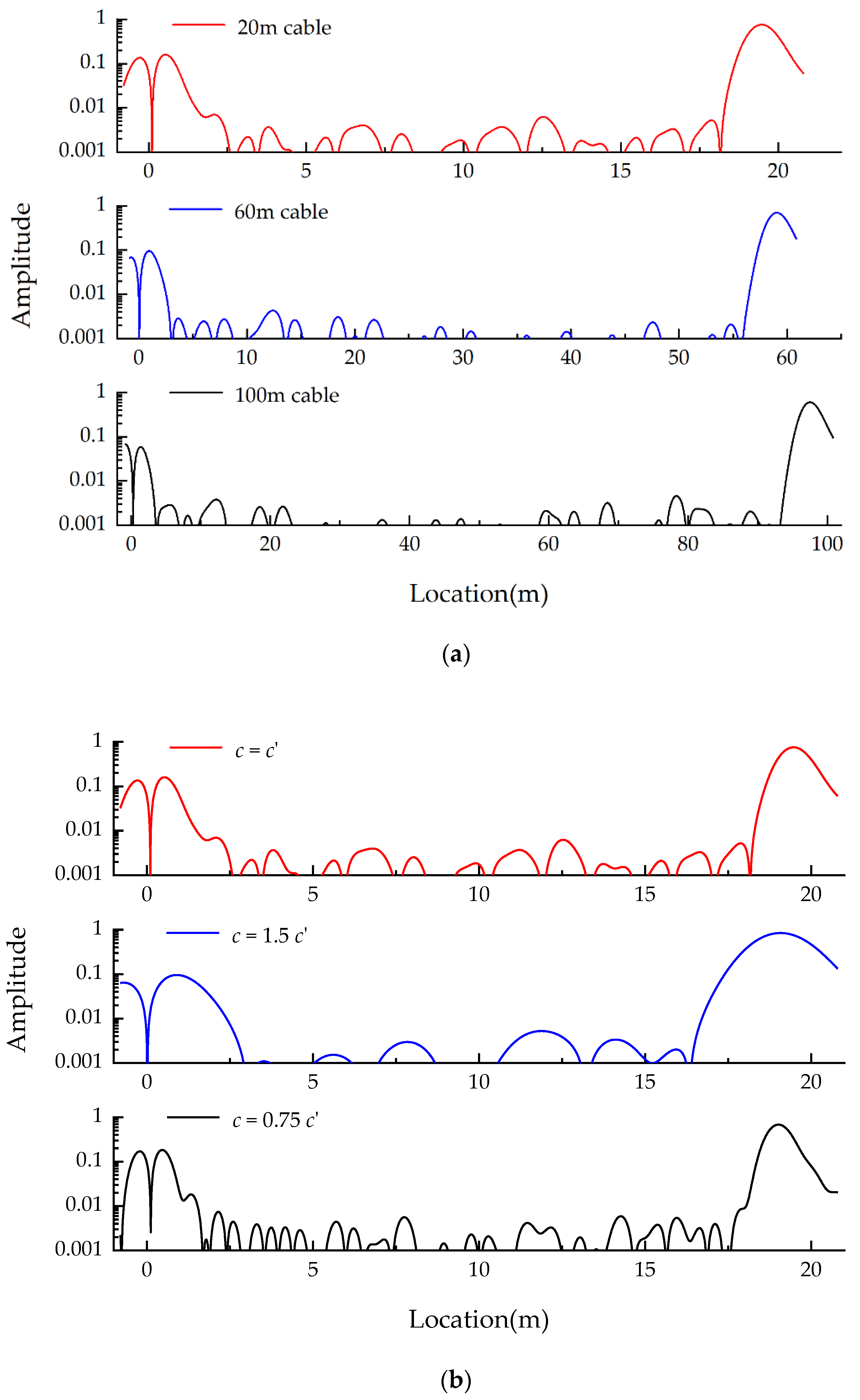 Energies 15 08295 g004 Energies 15 08295 g004