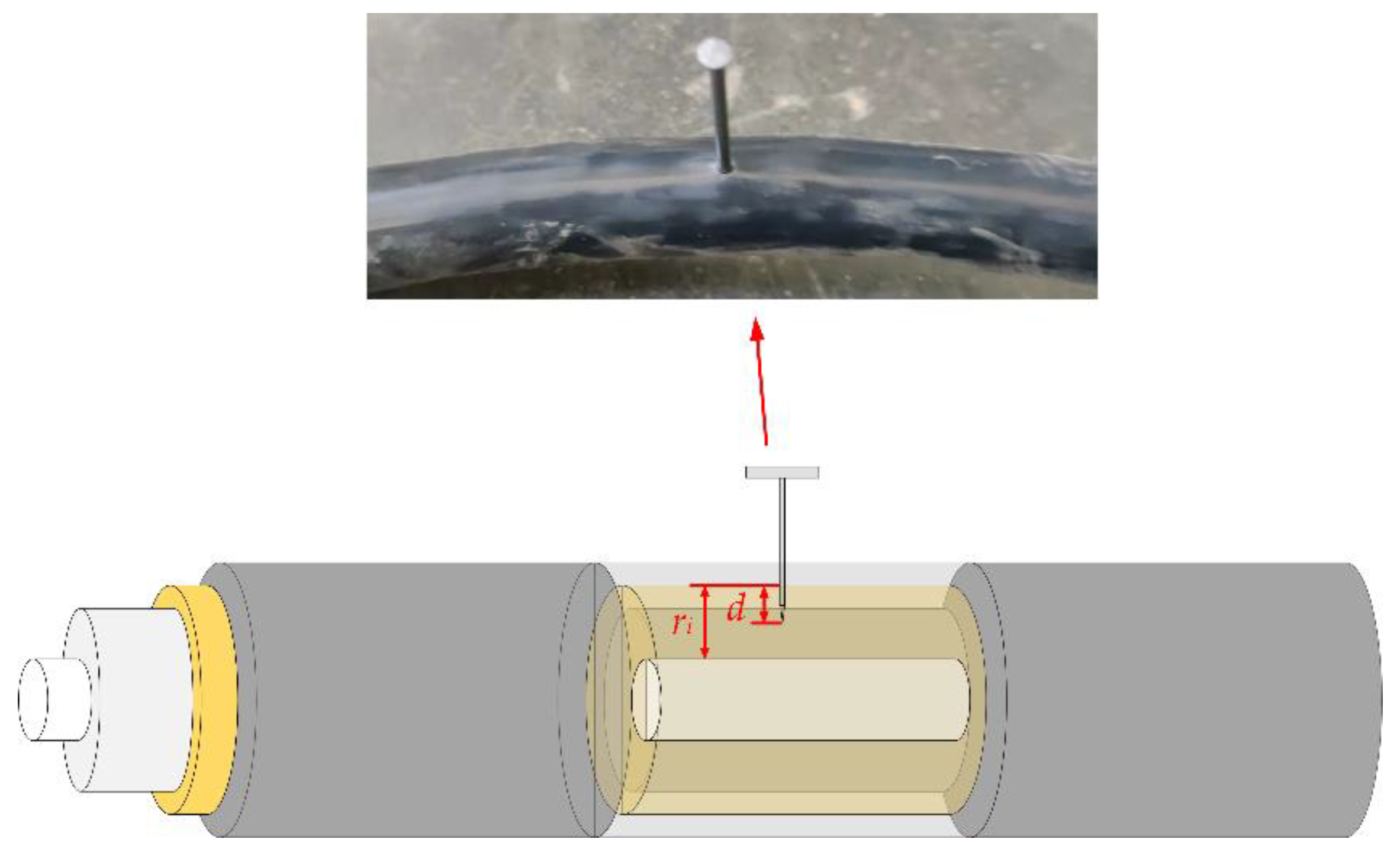 Energies 15 08295 g008 Energies 15 08295 g008