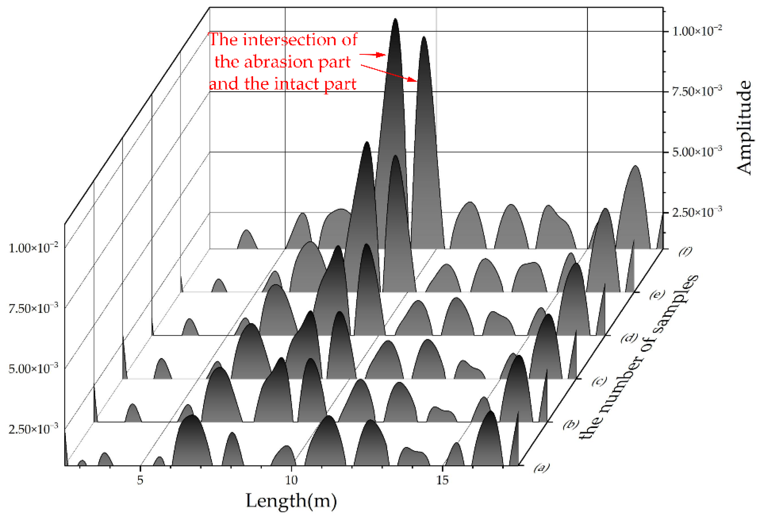 Energies 15 08295 g009 Energies 15 08295 g009