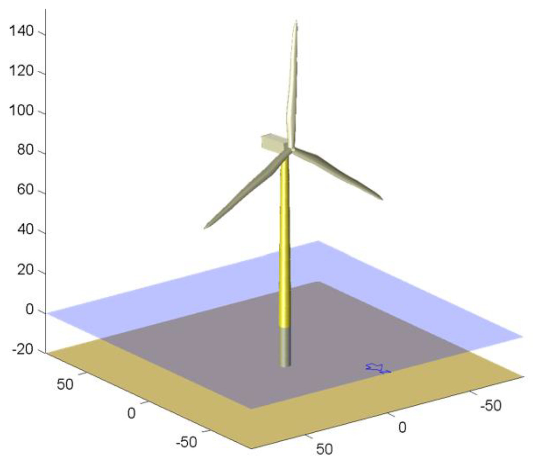 Energies 15 08298 g001