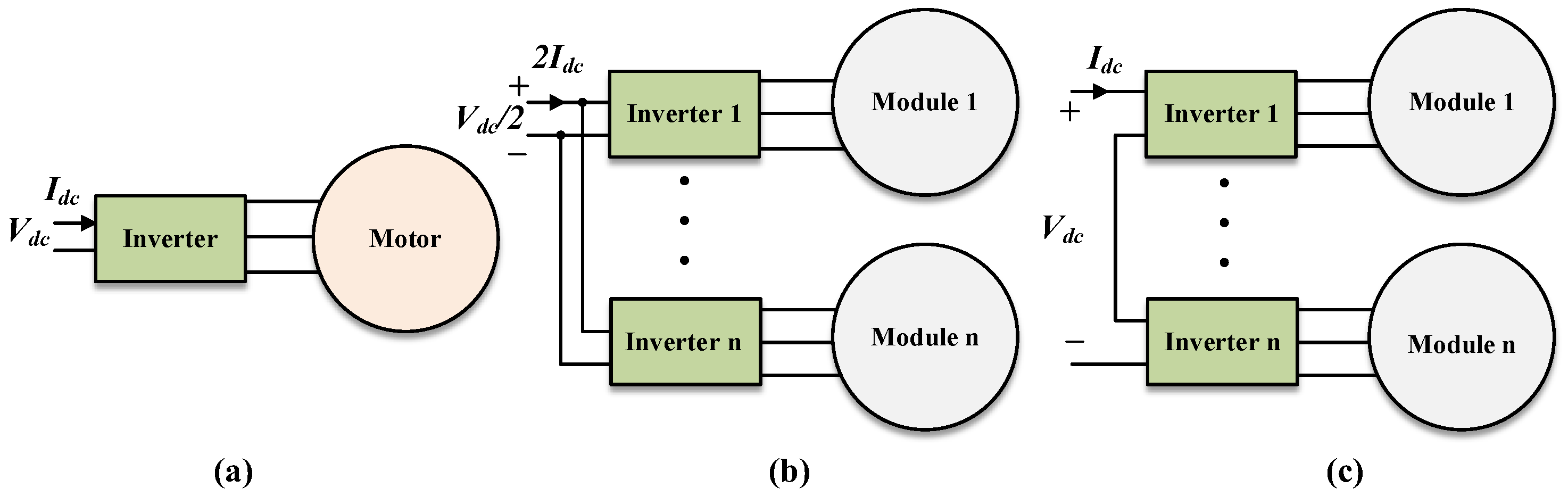 Energies 15 08299 g002 Energies 15 08299 g002