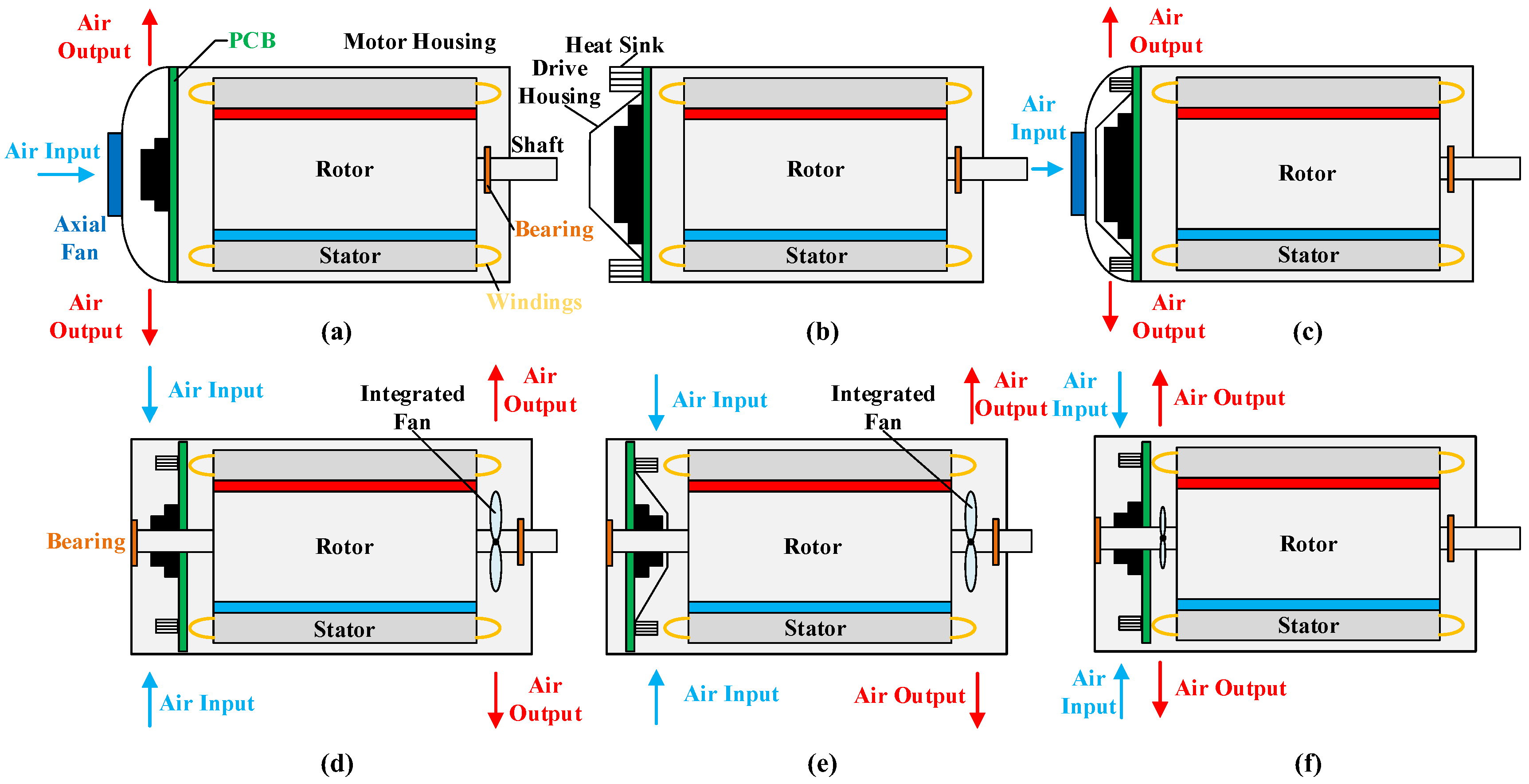 Energies 15 08299 g010 Energies 15 08299 g010