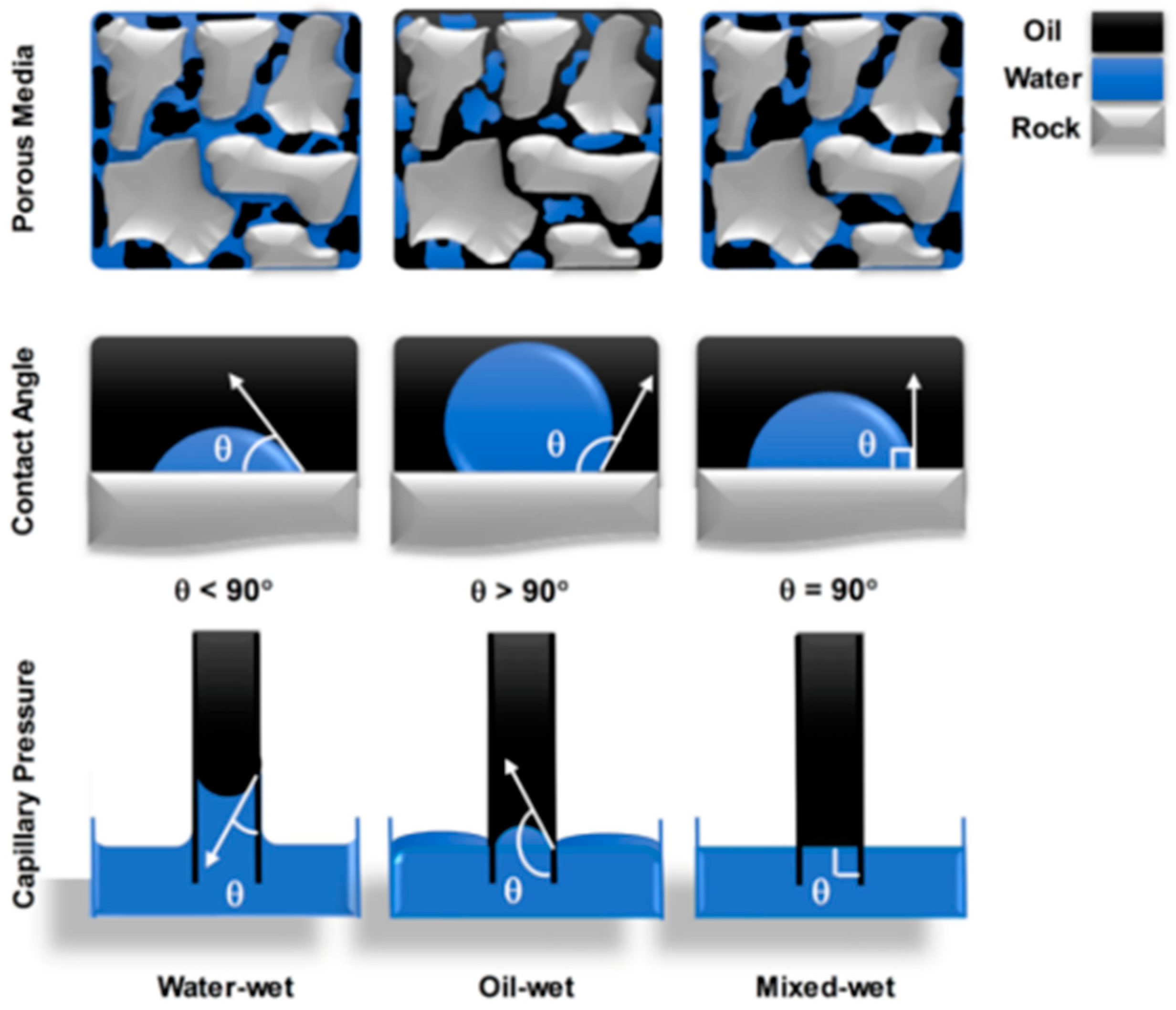 Energies 15 08300 g002
