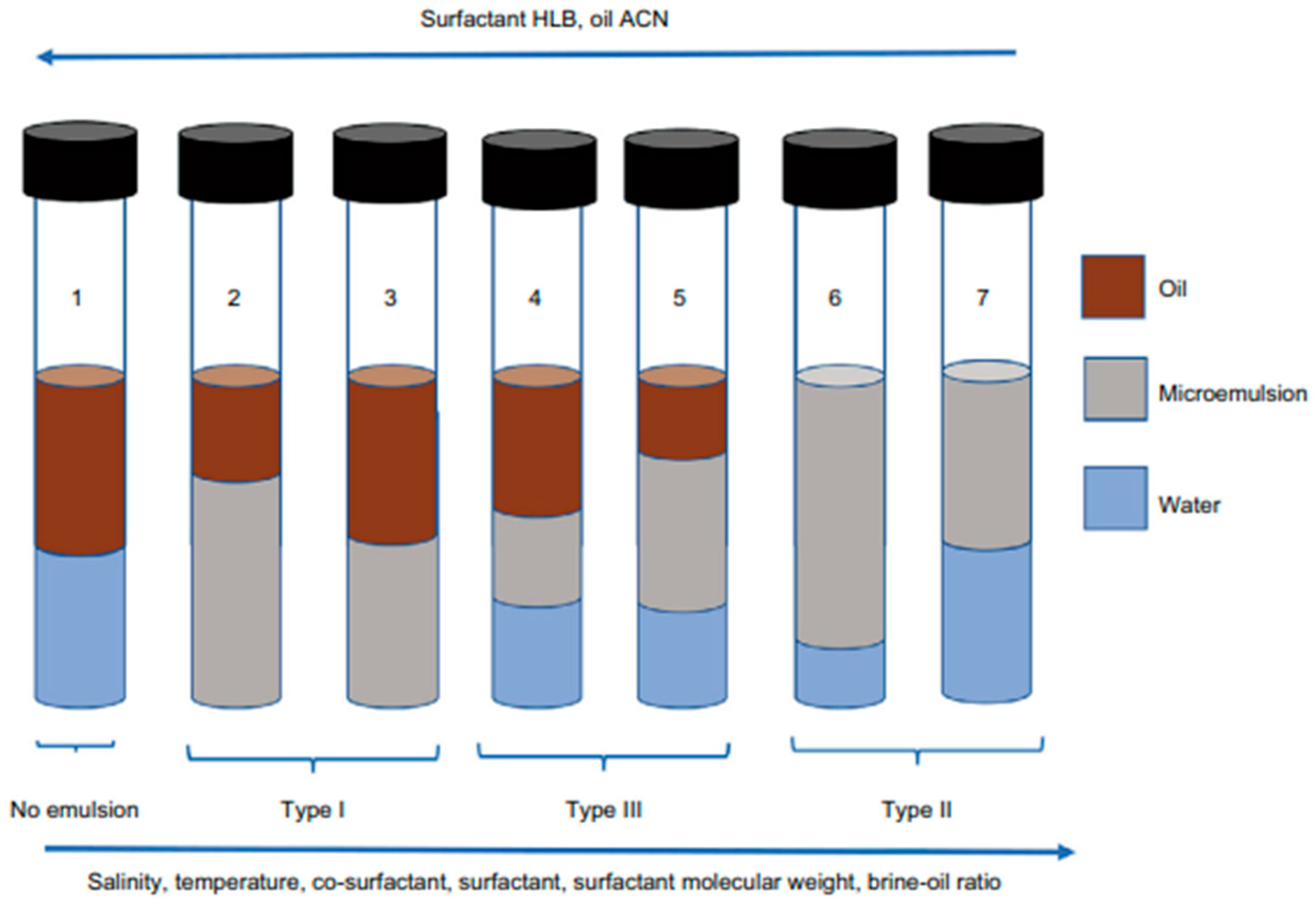 Energies 15 08300 g003