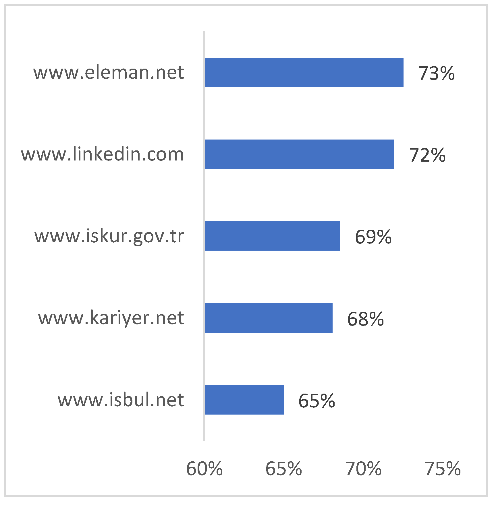 Energies 15 08301 g004