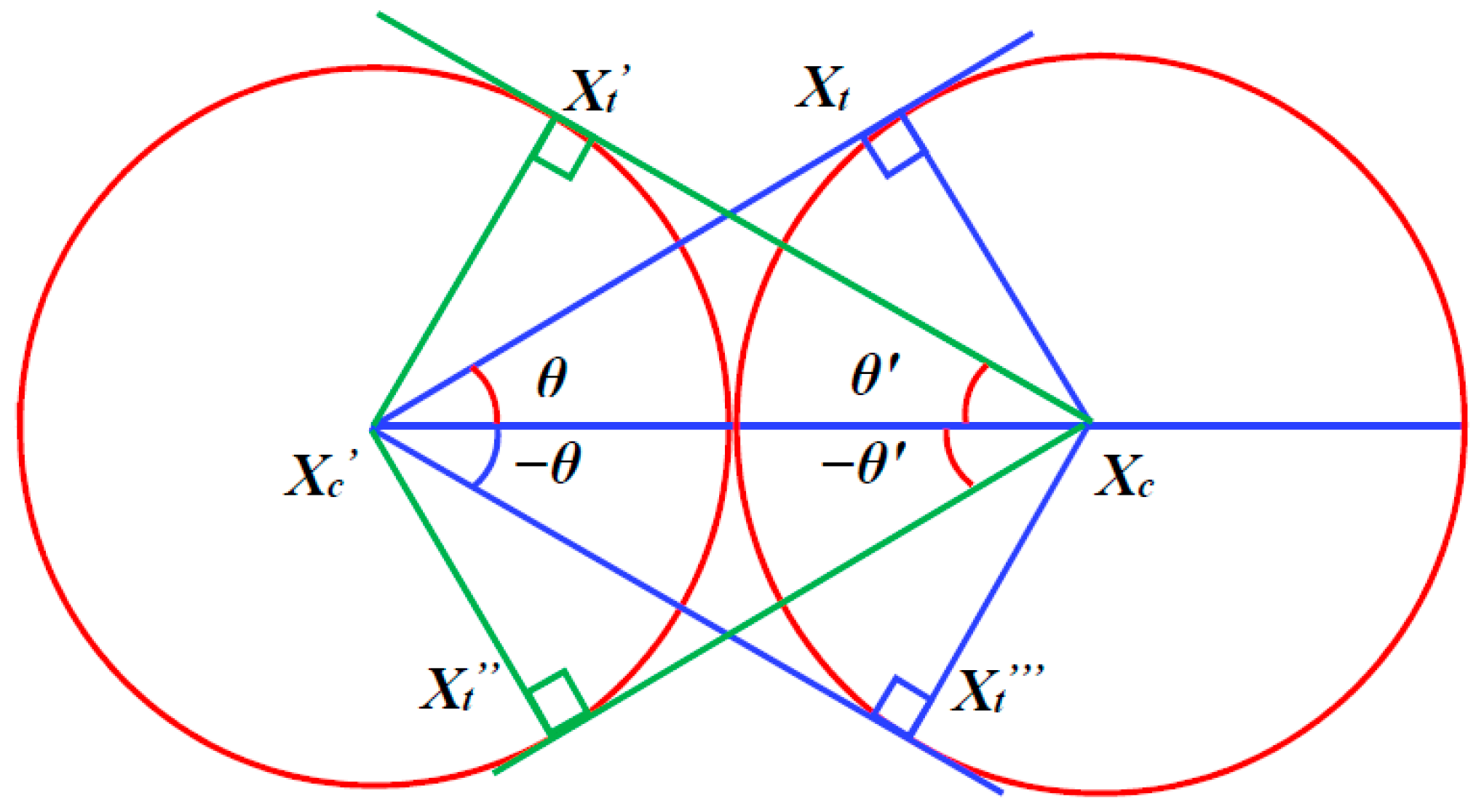 Energies 15 08303 g002