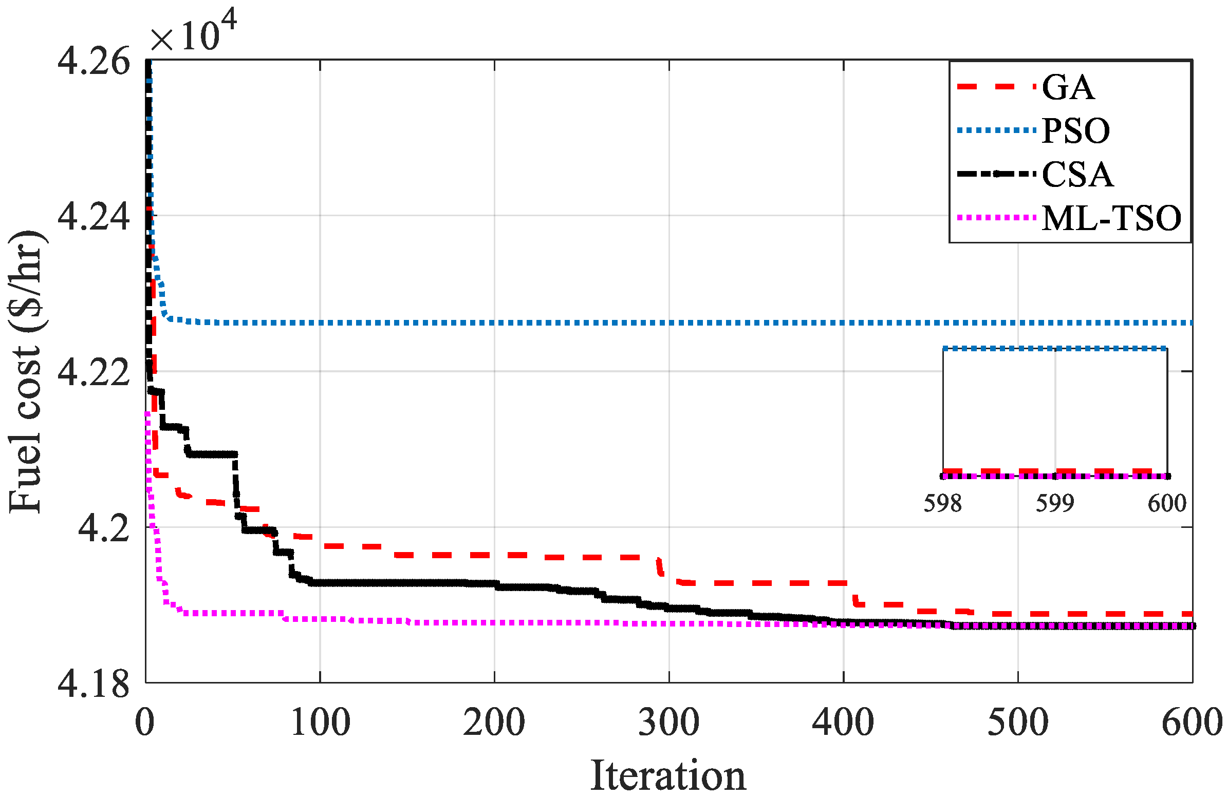 Energies 15 08303 g004