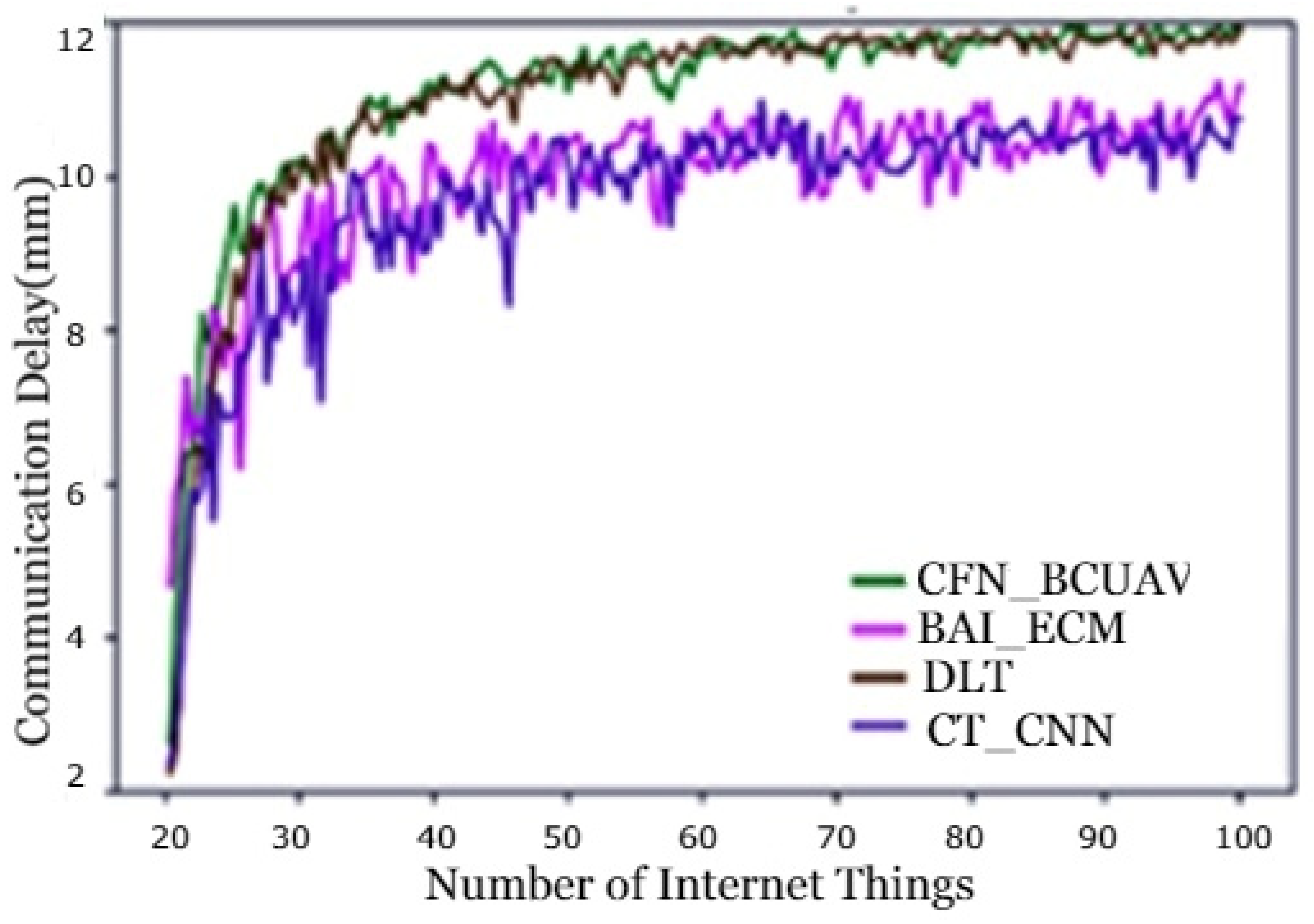 Energies 15 08304 g008