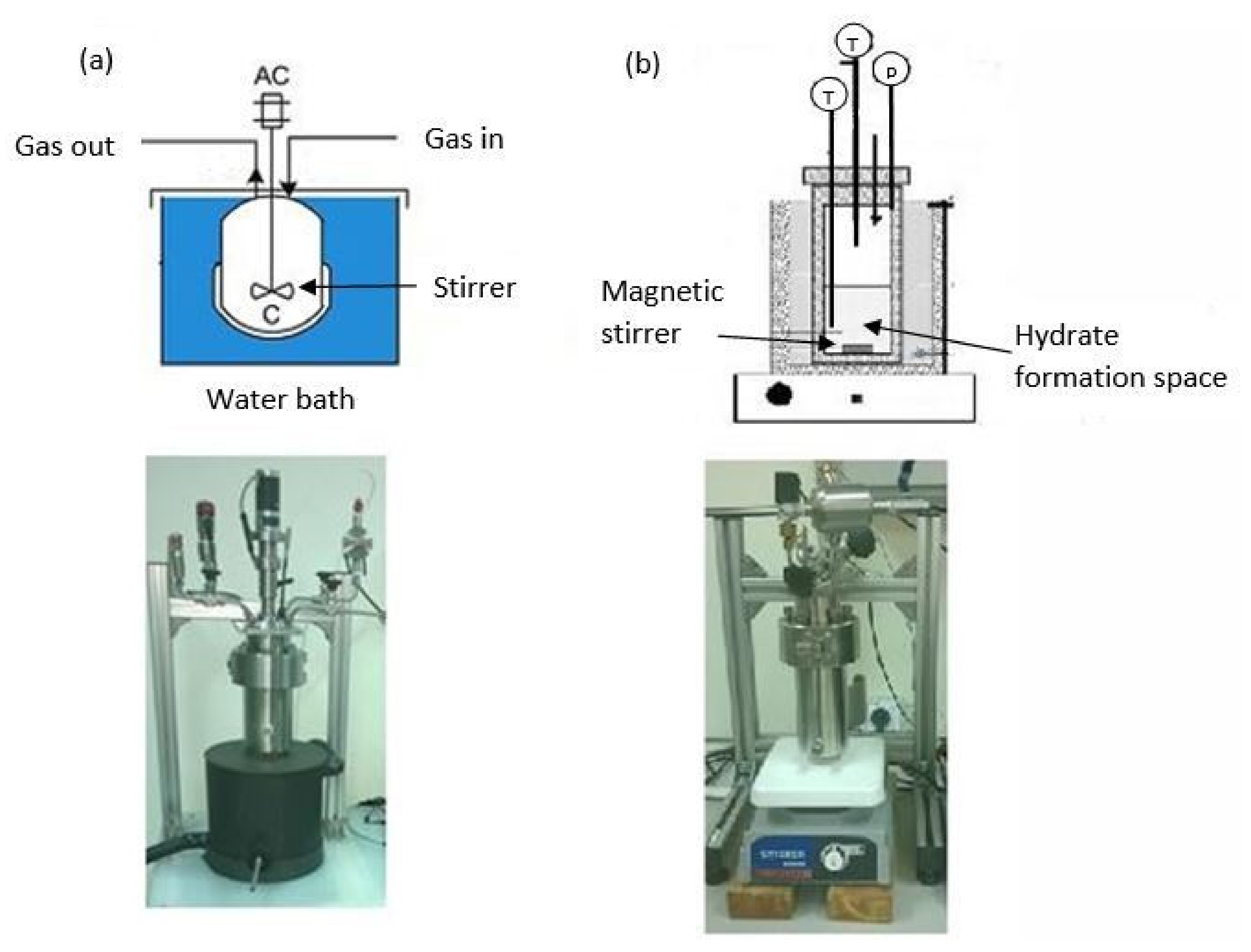 Energies 15 08309 g004 Energies 15 08309 g004