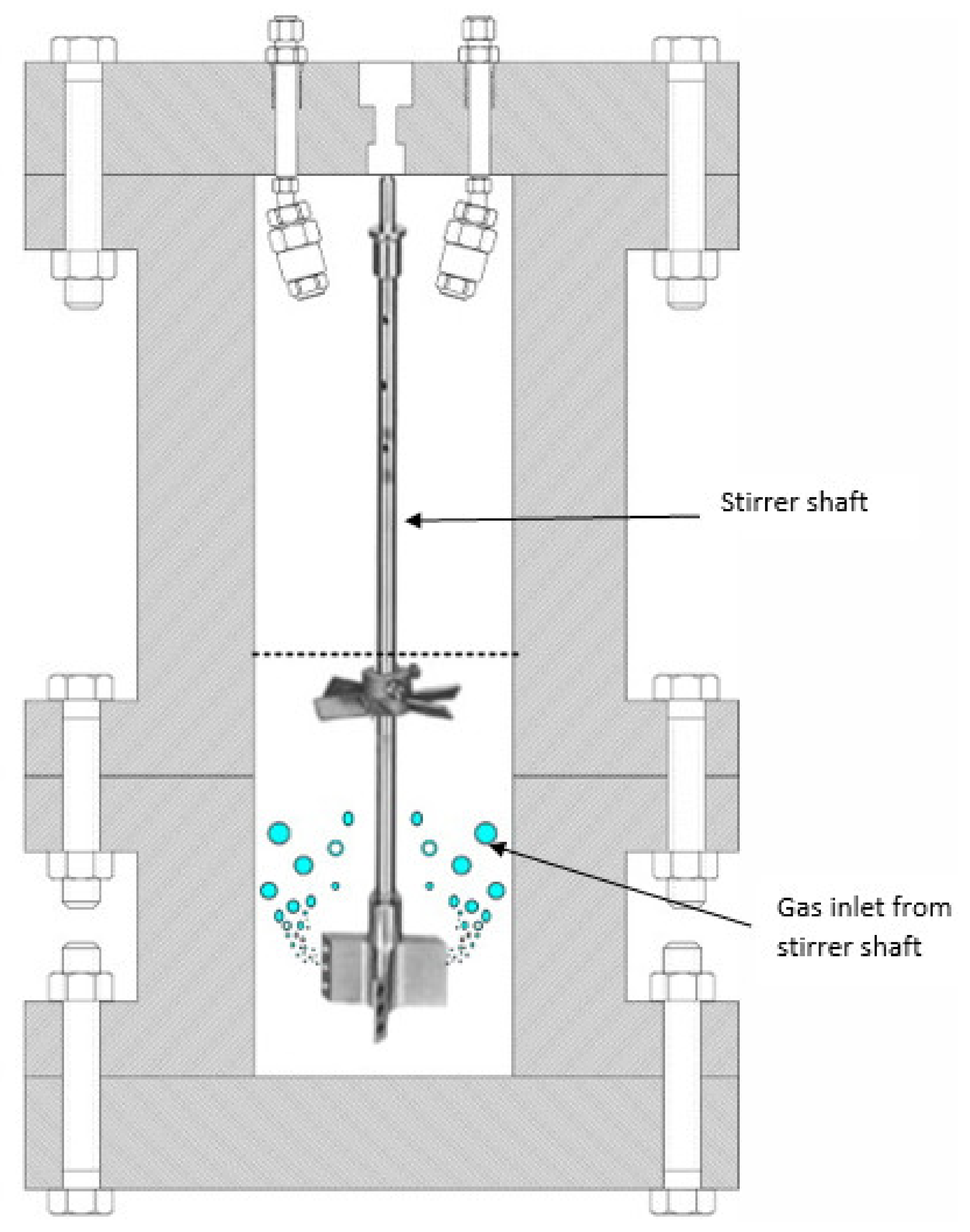 Energies 15 08309 g005 Energies 15 08309 g005