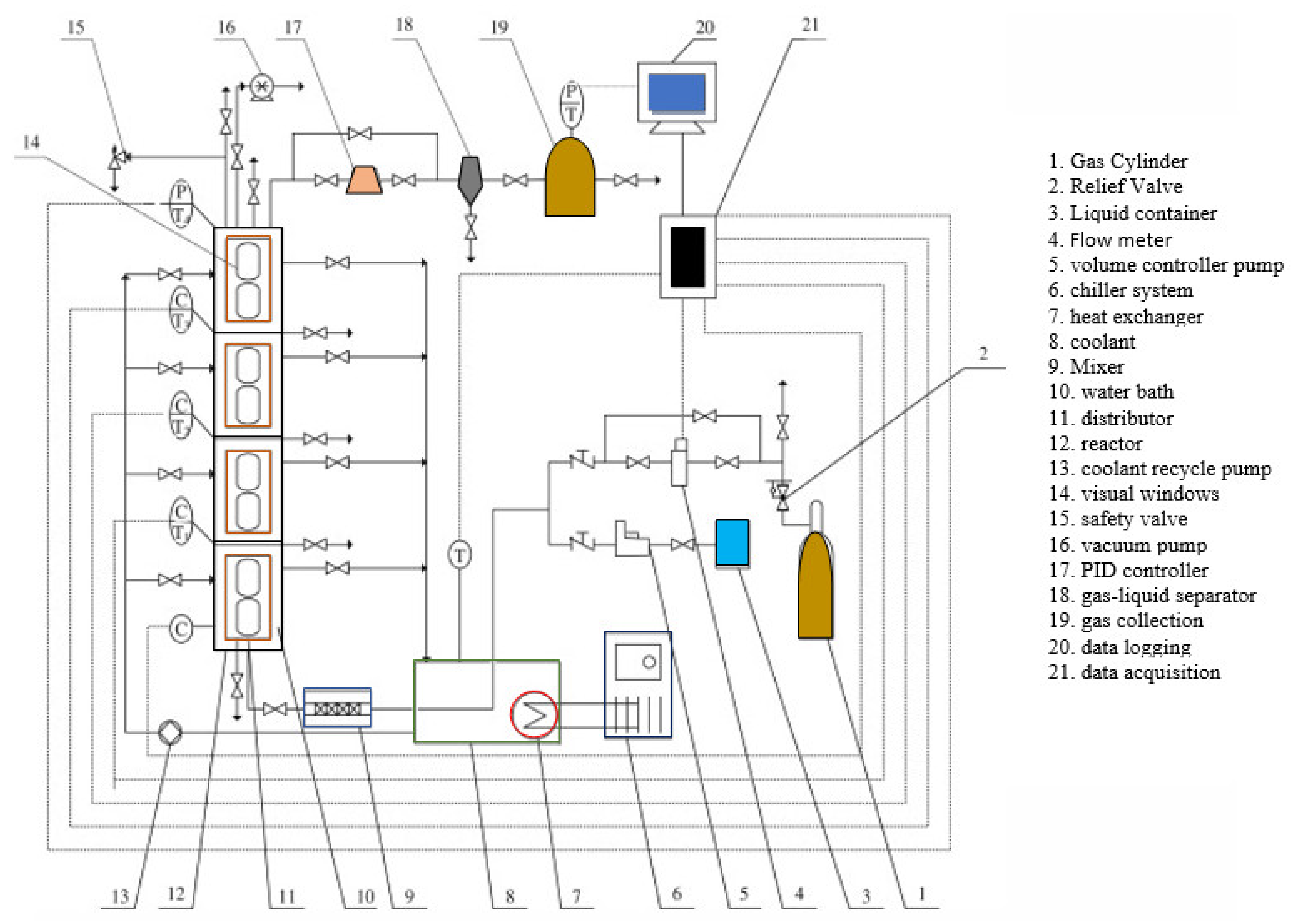 Energies 15 08309 g008 Energies 15 08309 g008