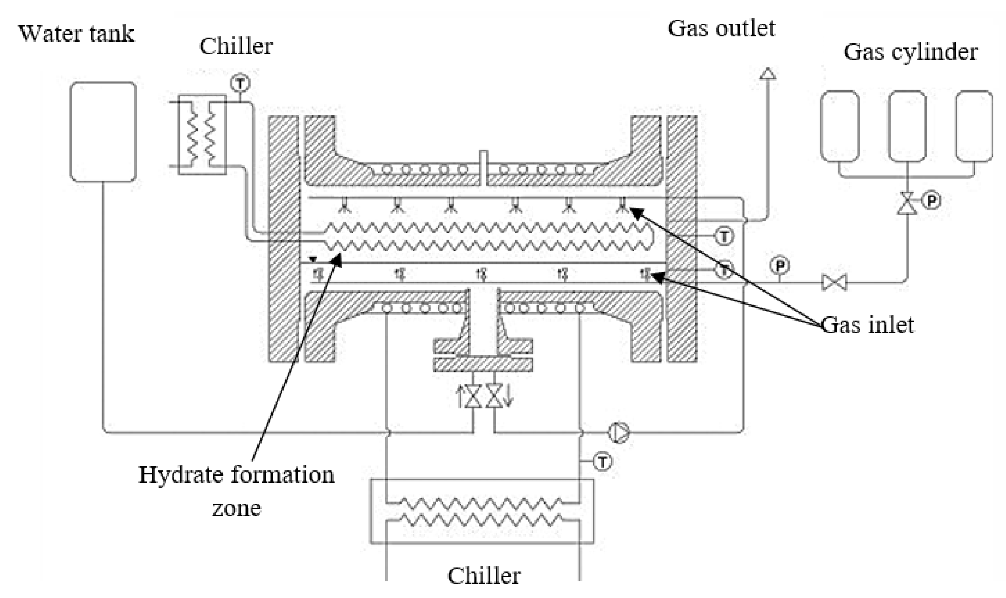 Energies 15 08309 g010 Energies 15 08309 g010