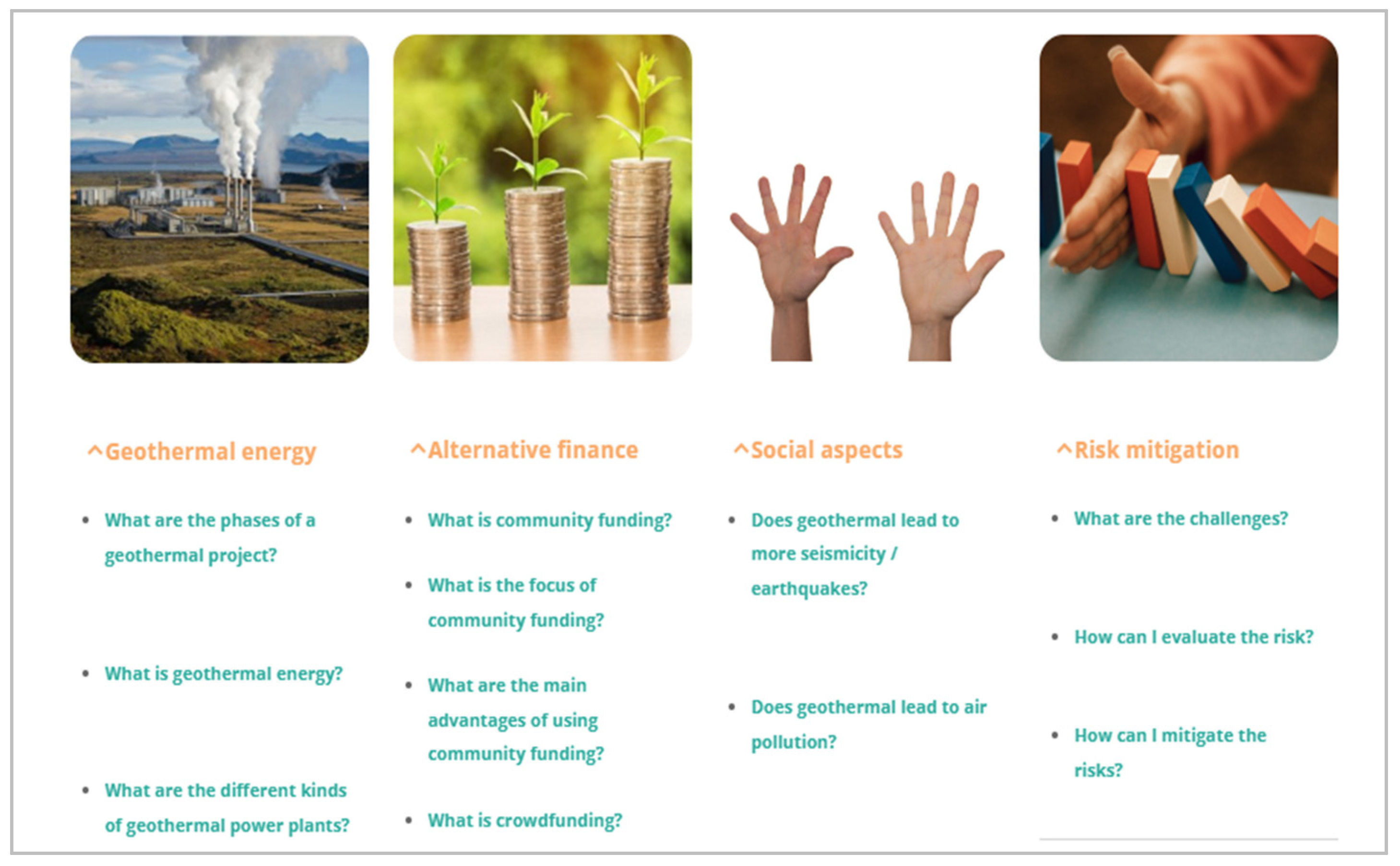 Energies 15 08310 g016