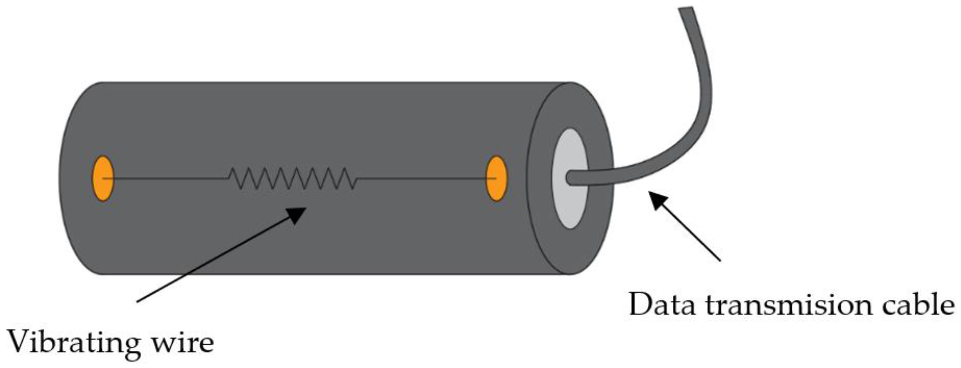 Energies 15 08312 g007