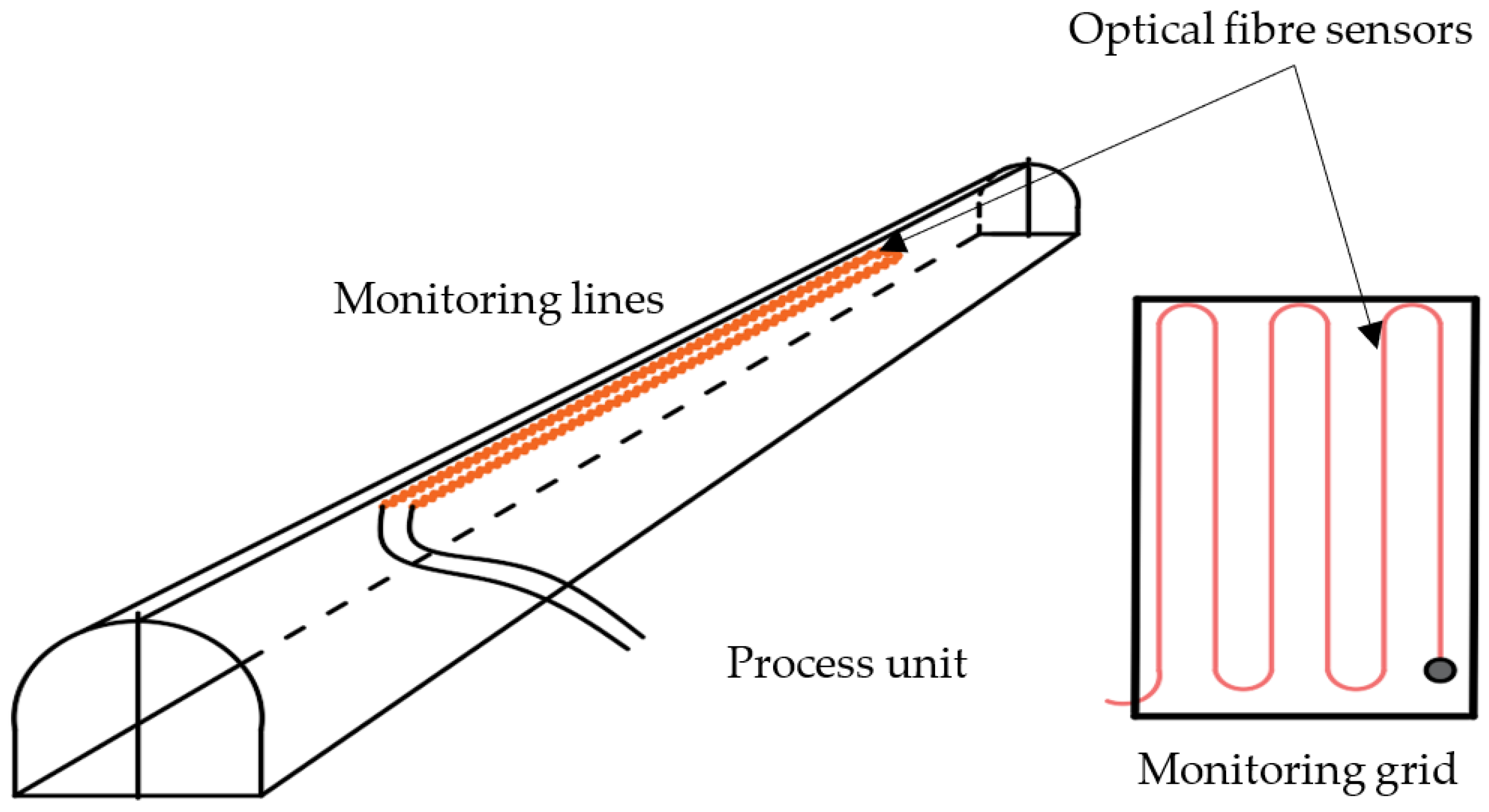 Energies 15 08312 g008