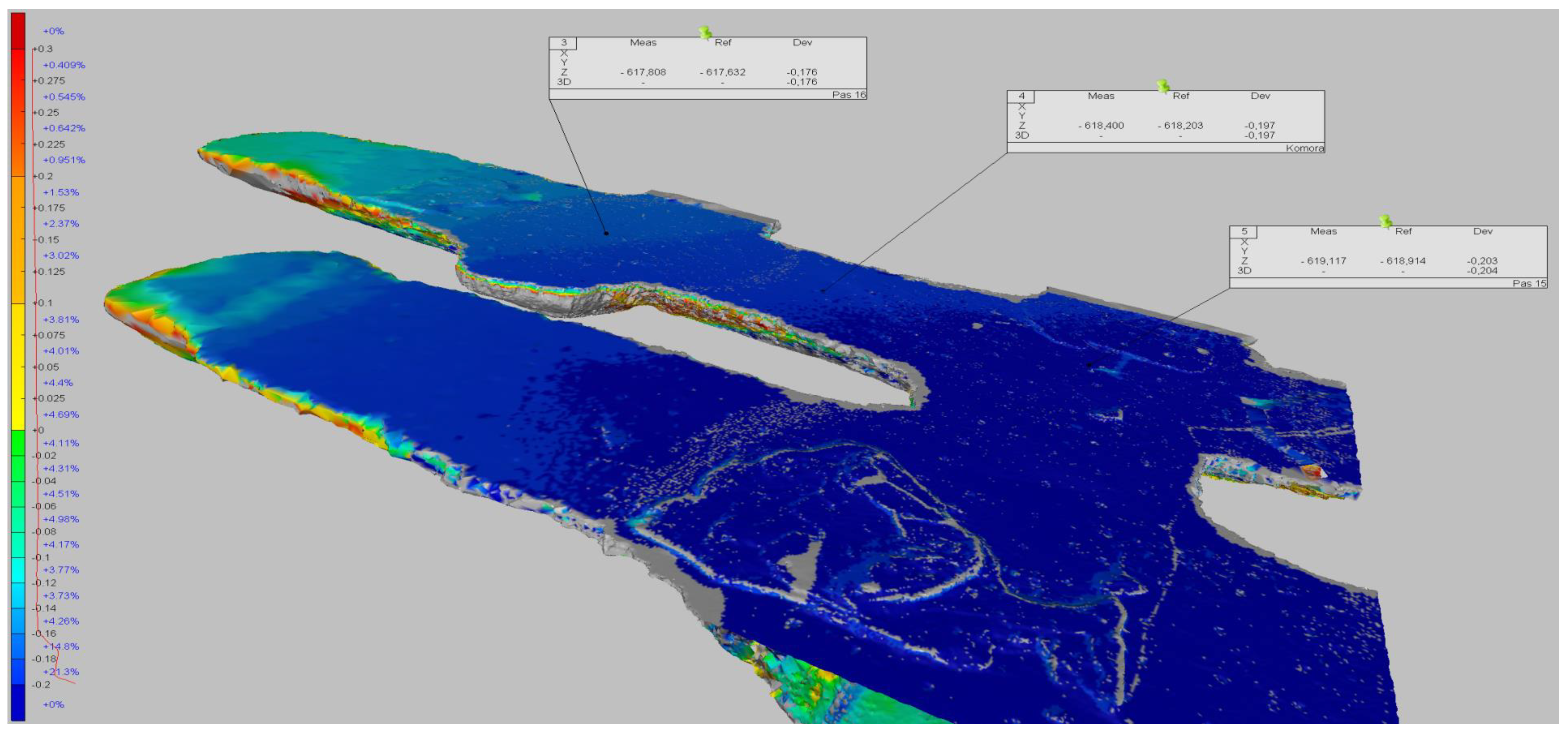 Energies 15 08312 g013