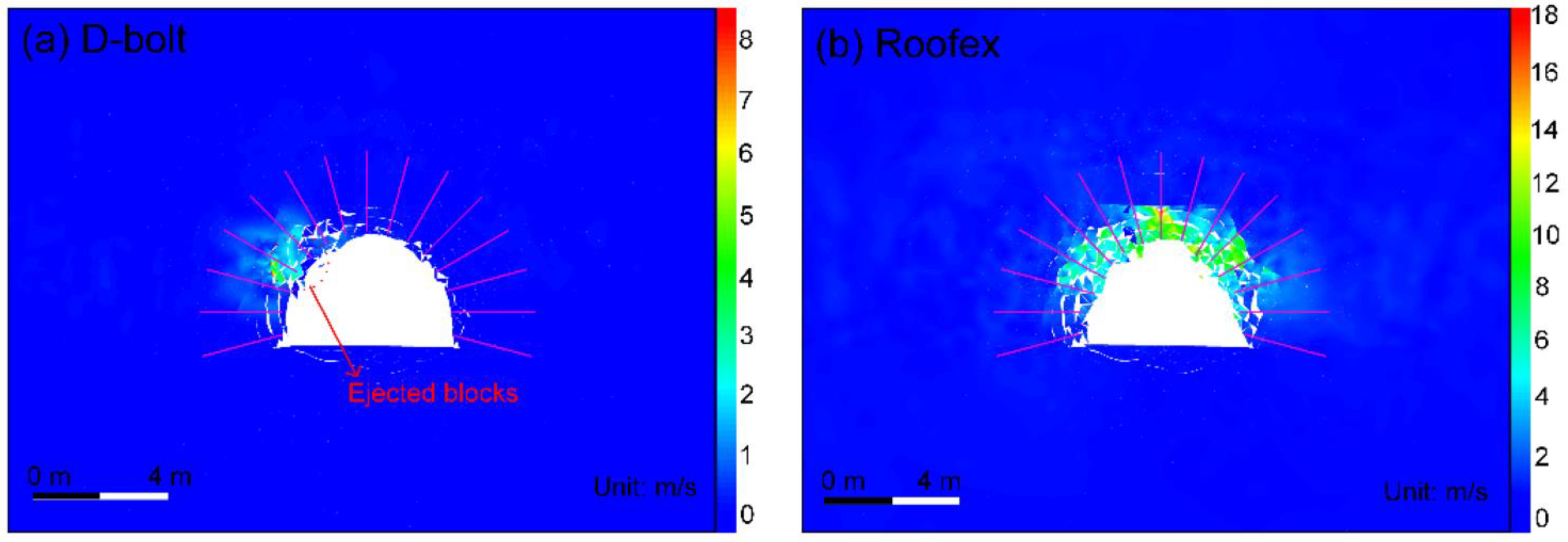 Energies 15 08312 g017
