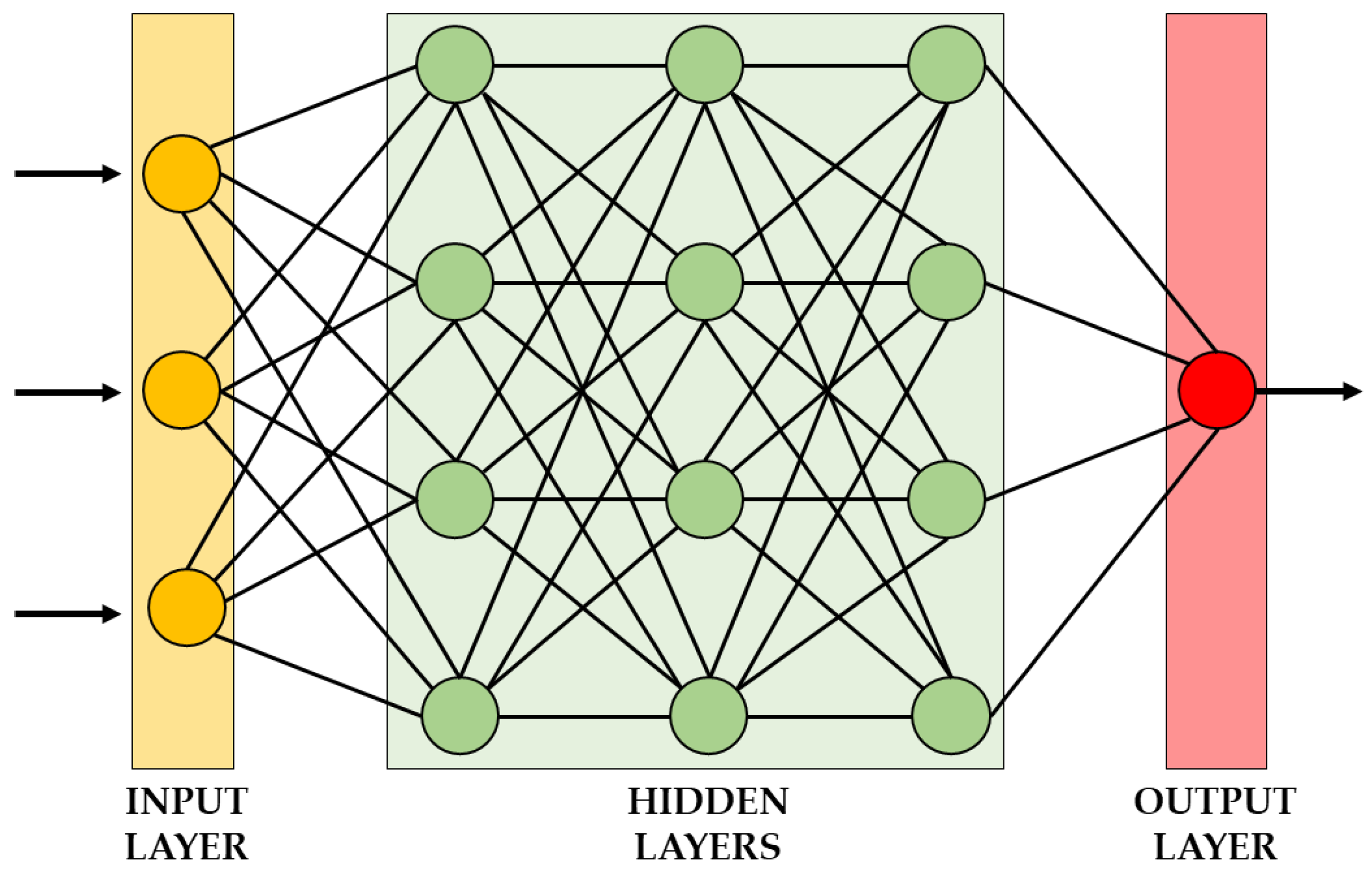 Energies 15 08312 g018