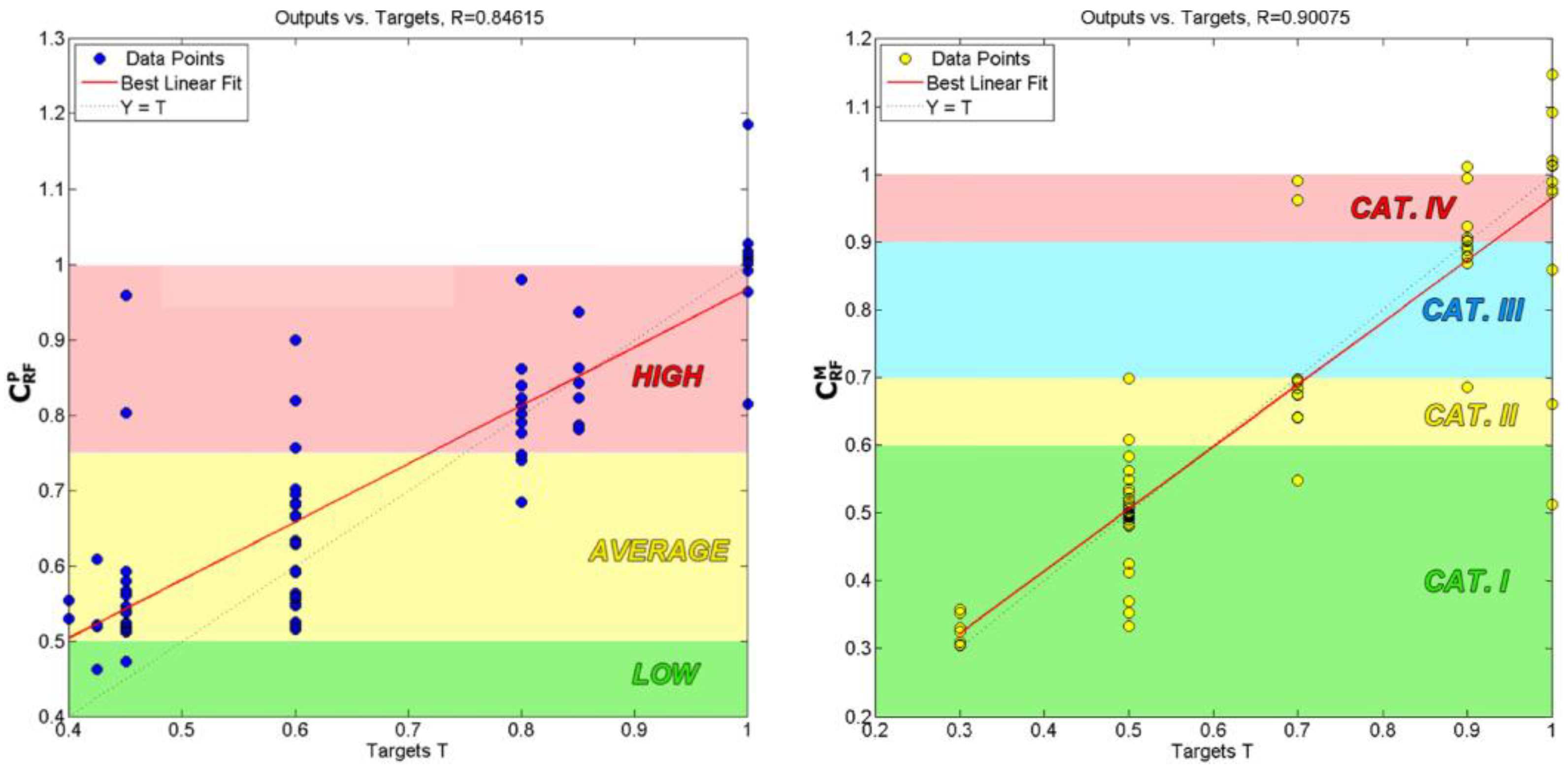 Energies 15 08312 g019