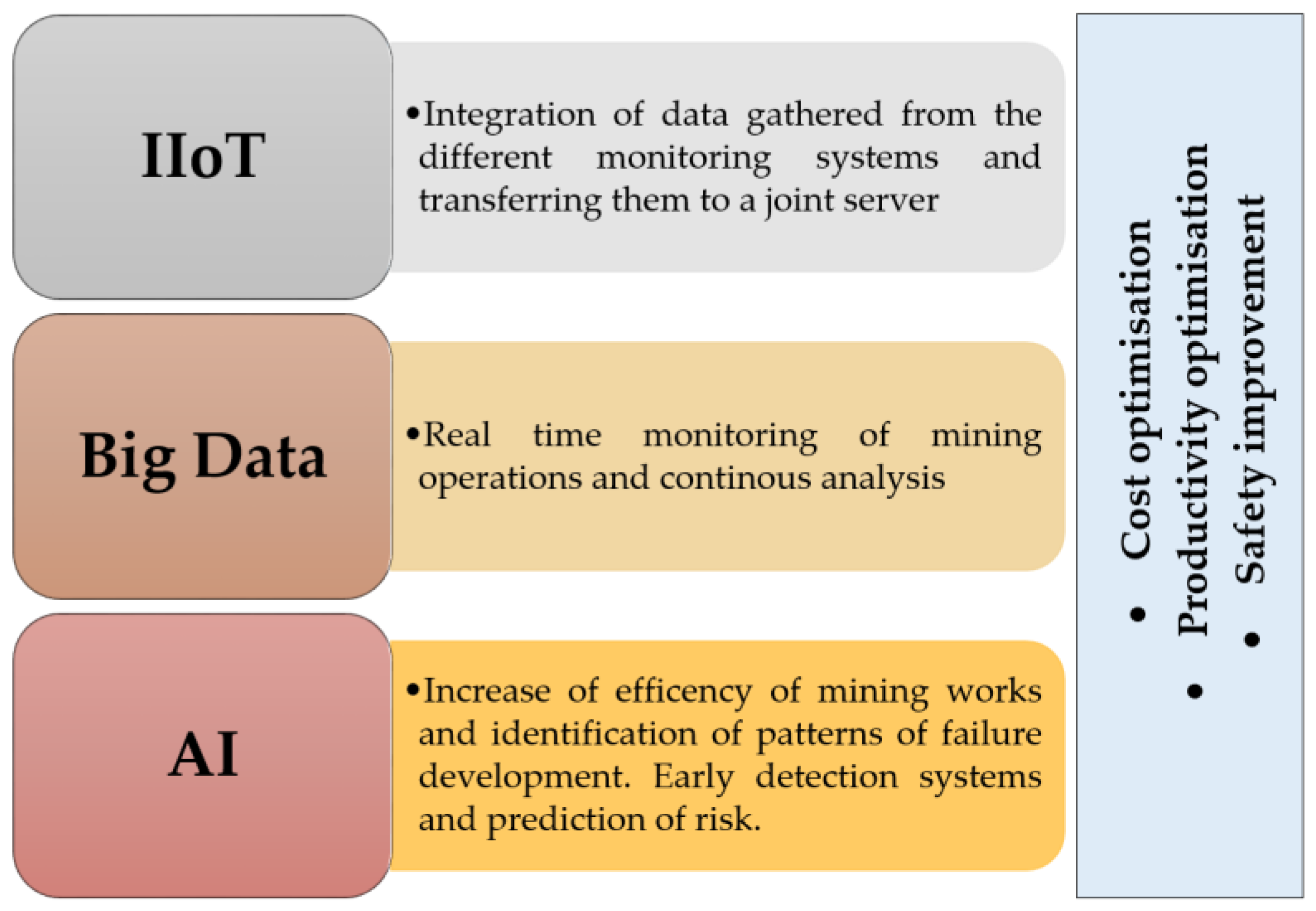 Energies 15 08312 g020