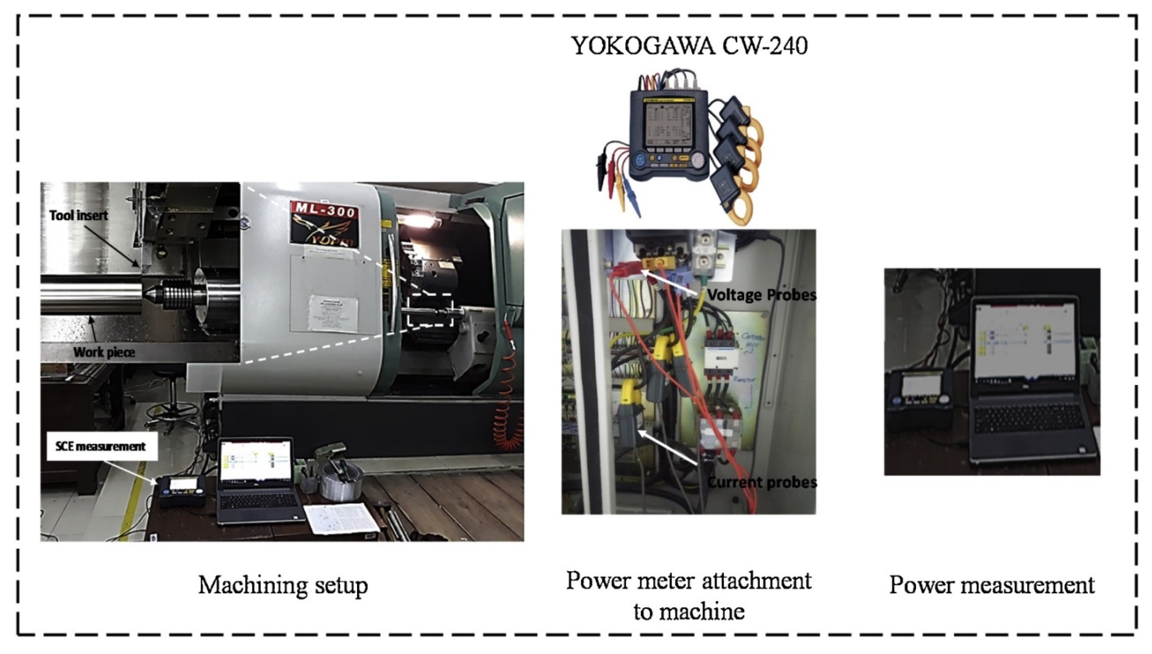 Energies 15 08313 g003