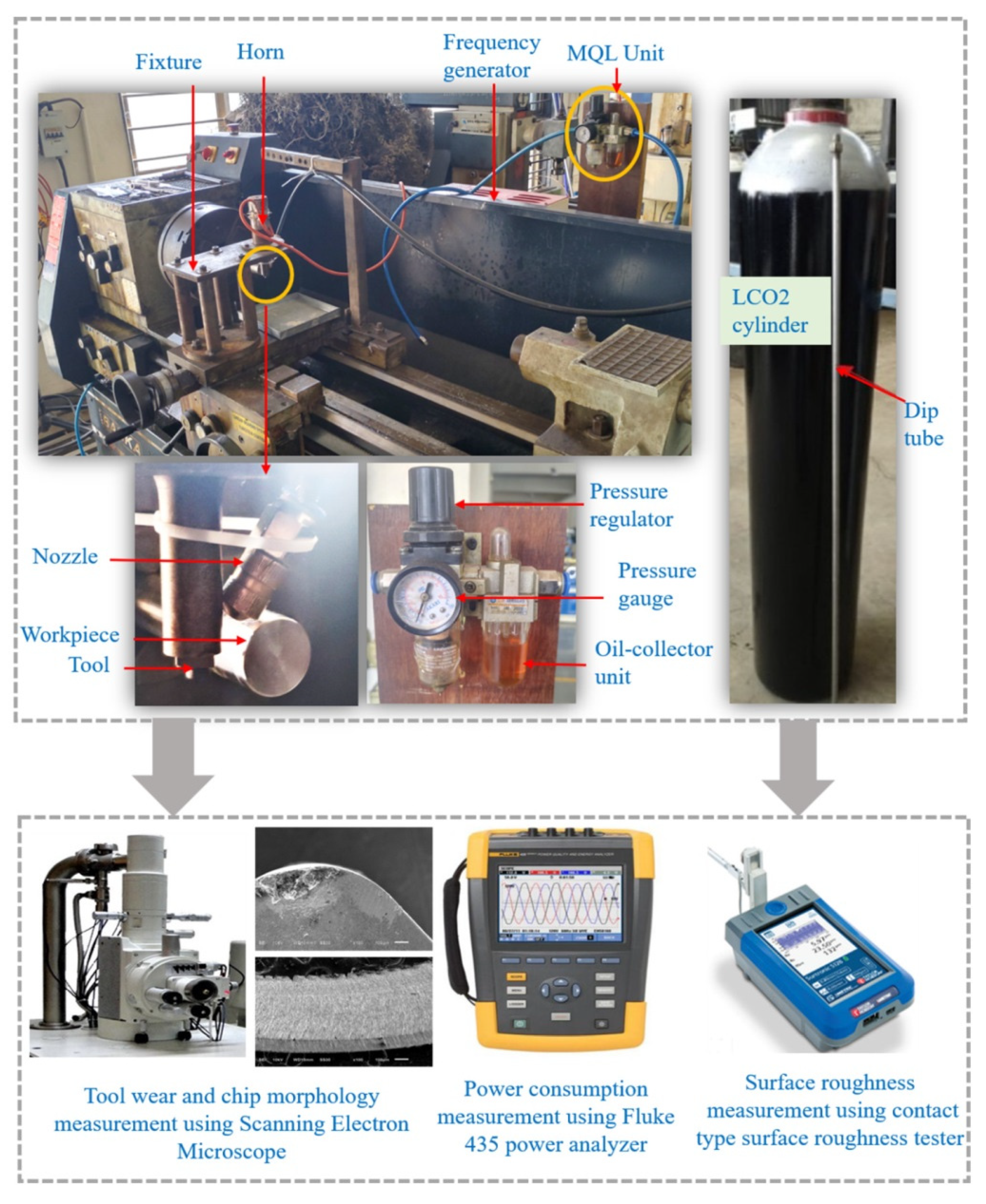 Energies 15 08313 g005