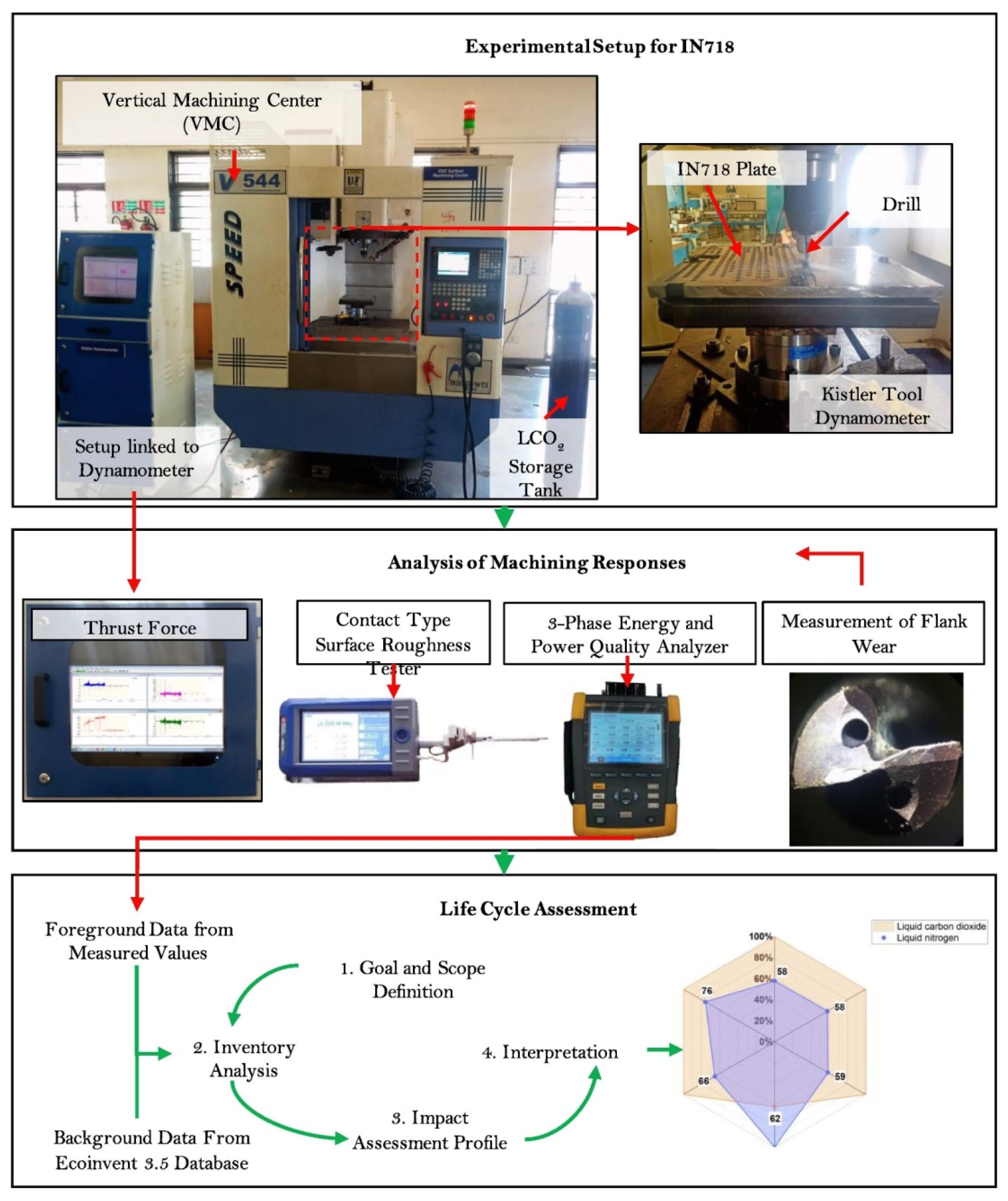 Energies 15 08313 g006