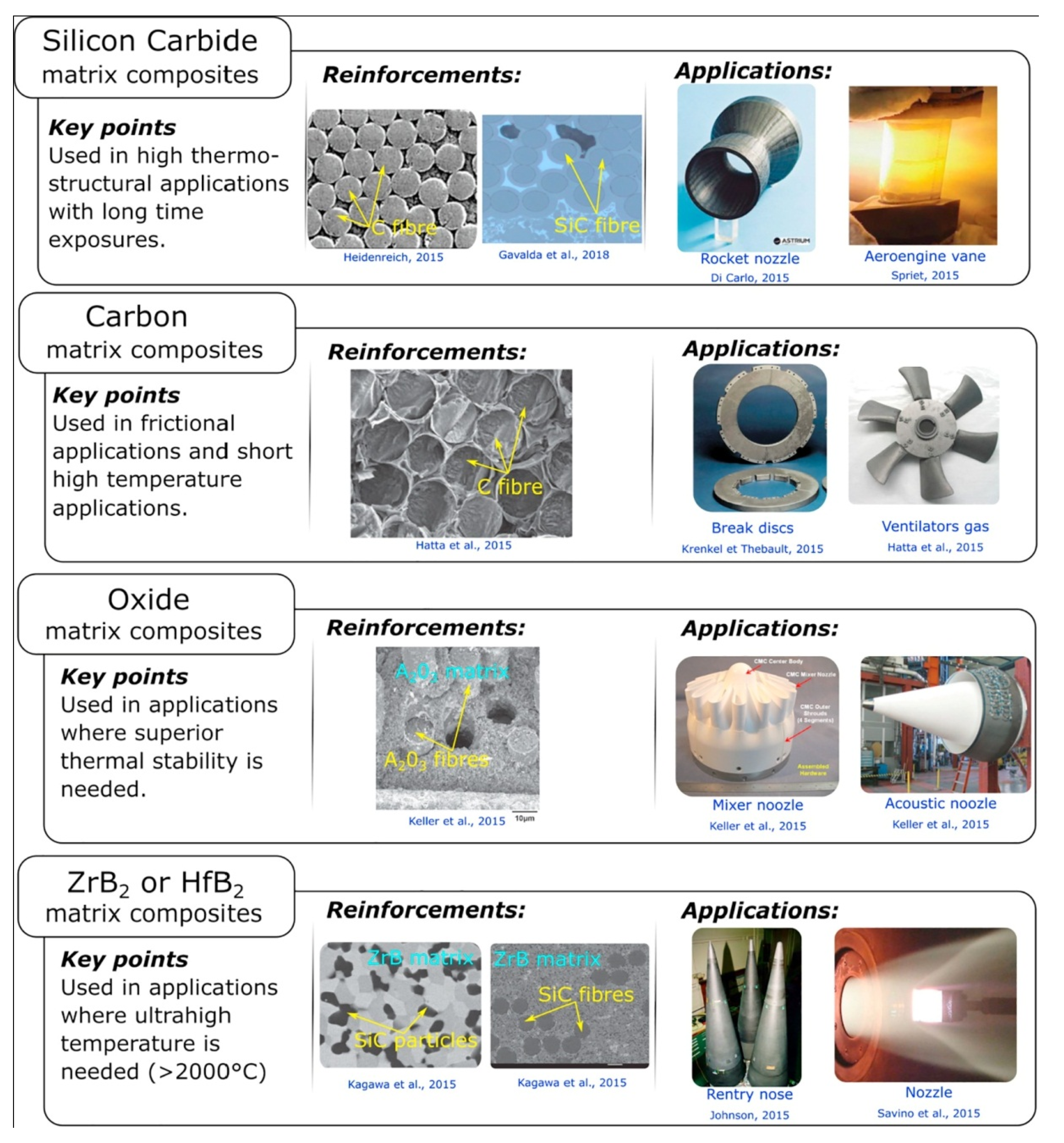 Energies 15 08313 g008