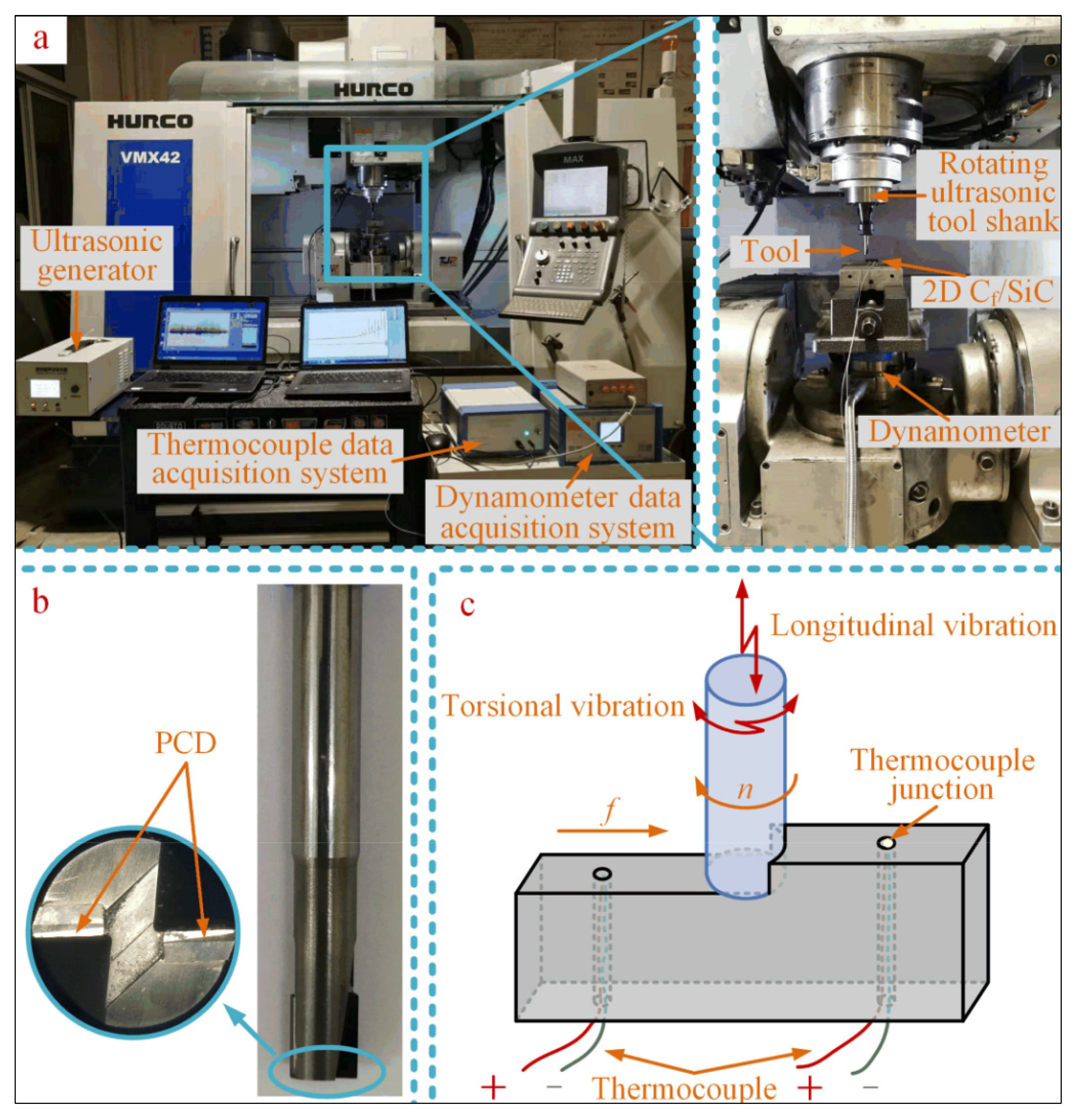 Energies 15 08313 g009