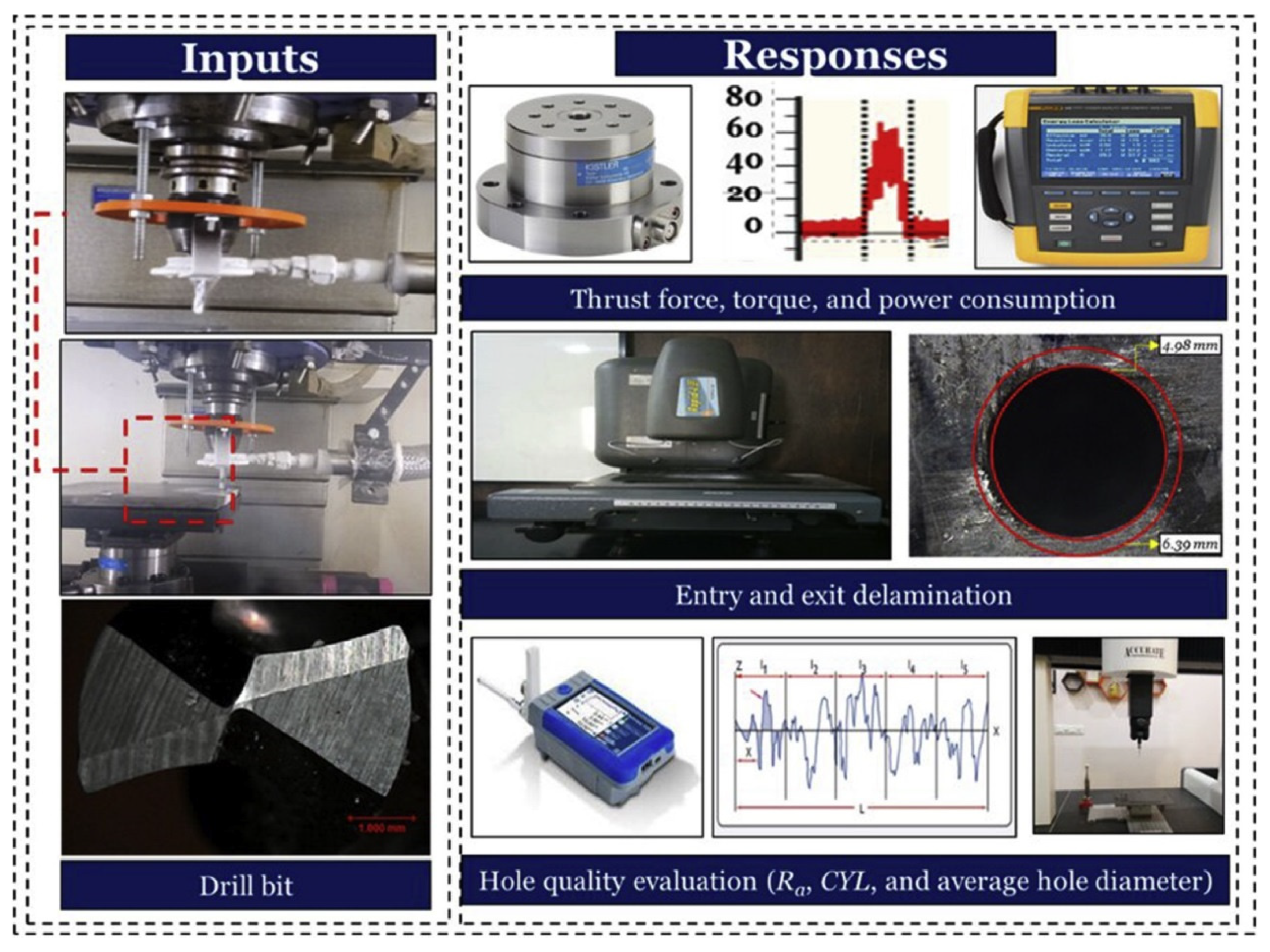Energies 15 08313 g010