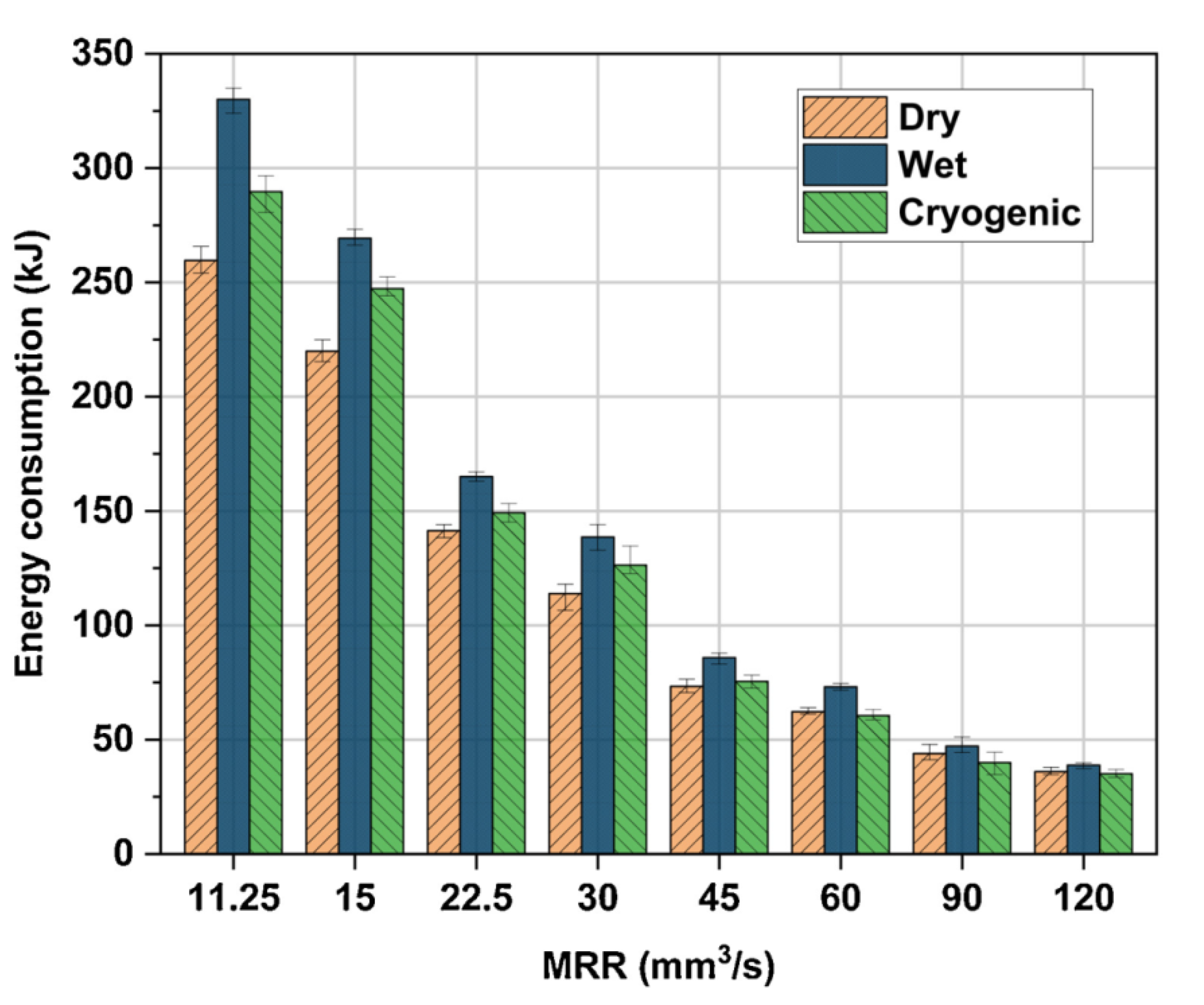 Energies 15 08313 g013