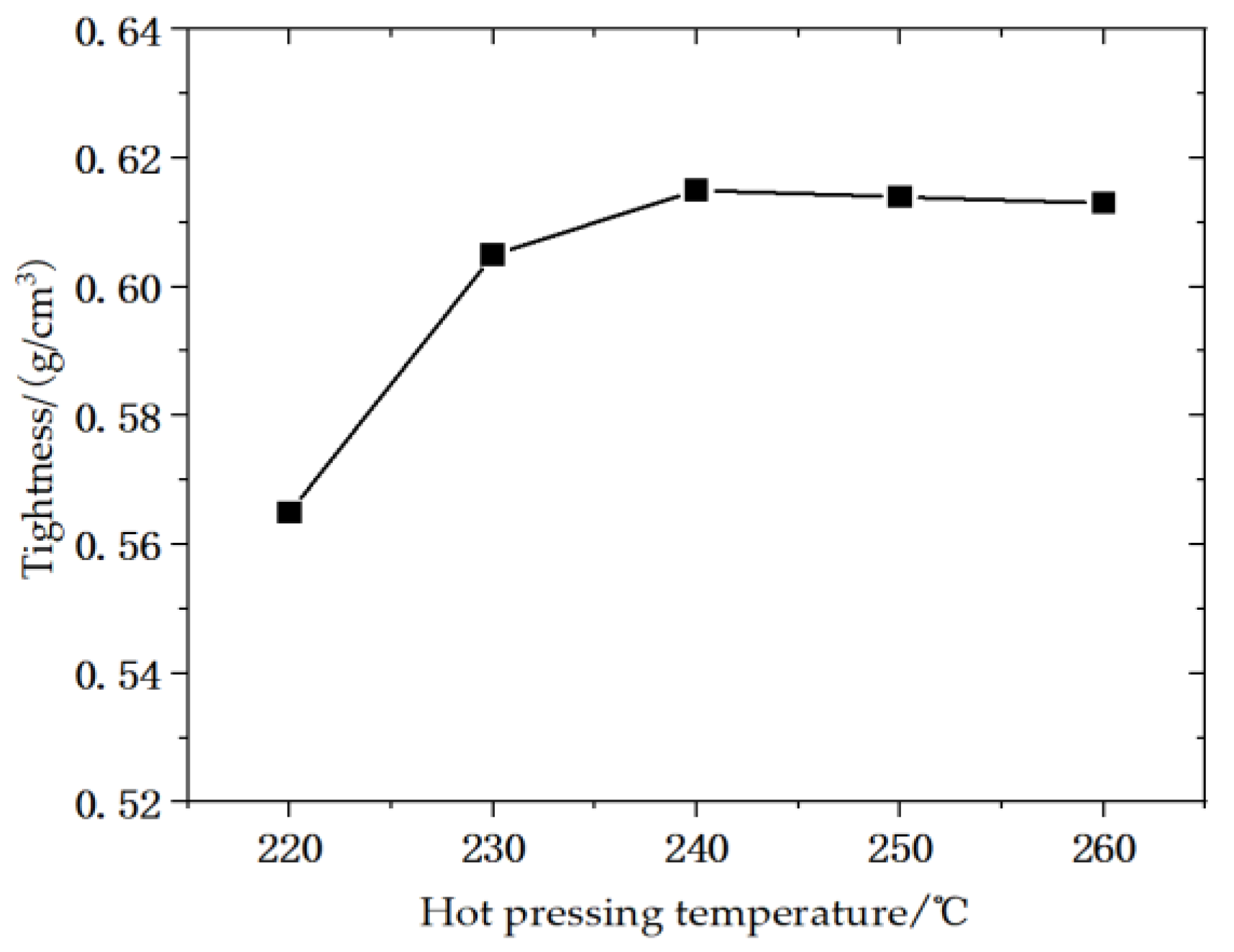 Energies 15 08314 g001 550