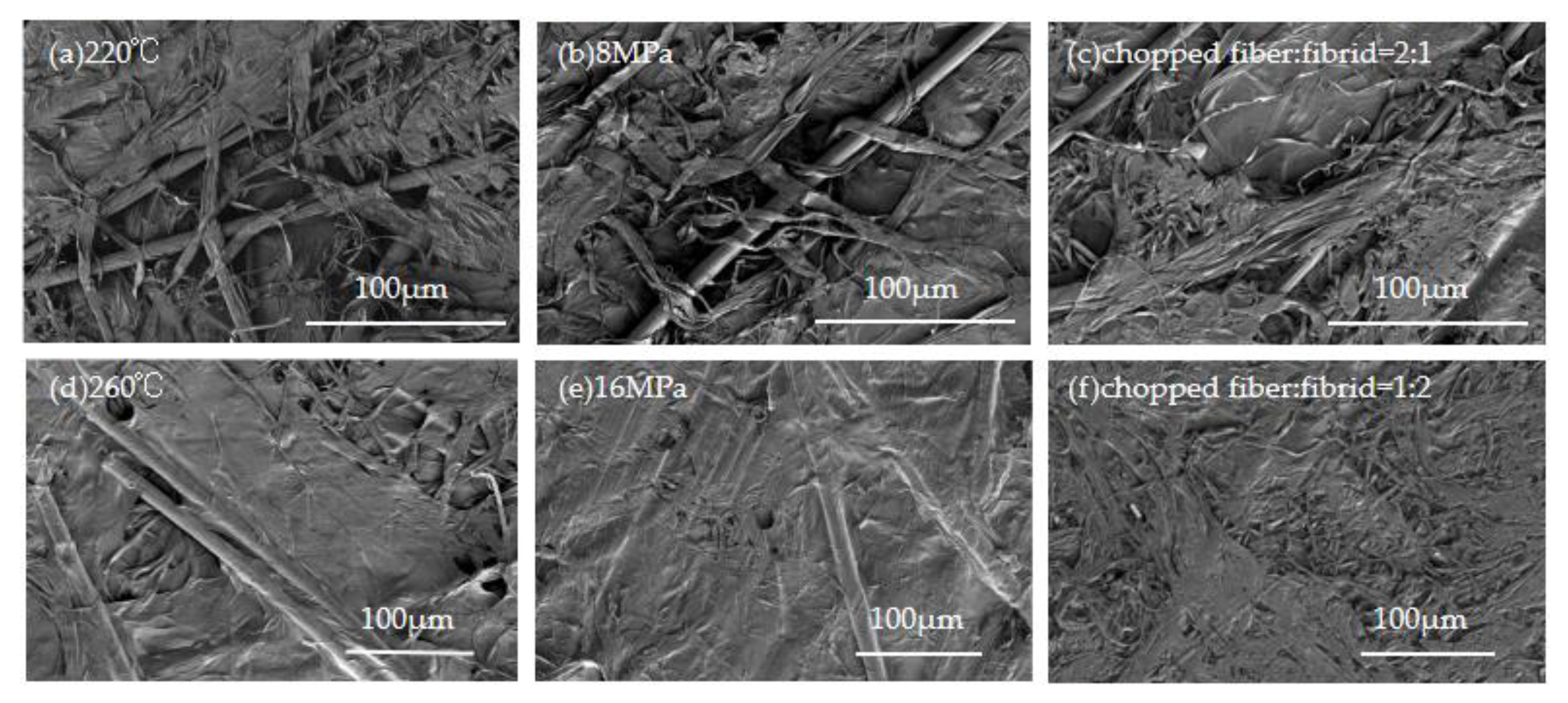 Energies 15 08314 g010 550